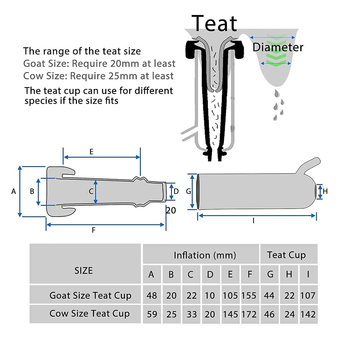 12L Cow Milking Machine - Portable Electric Vacuum Pump with Auto Stop, Food Grade 304 Stainless Steel Bucket & Teat Cups - Perfect for Small Farms and Homesteads (Classic Model)