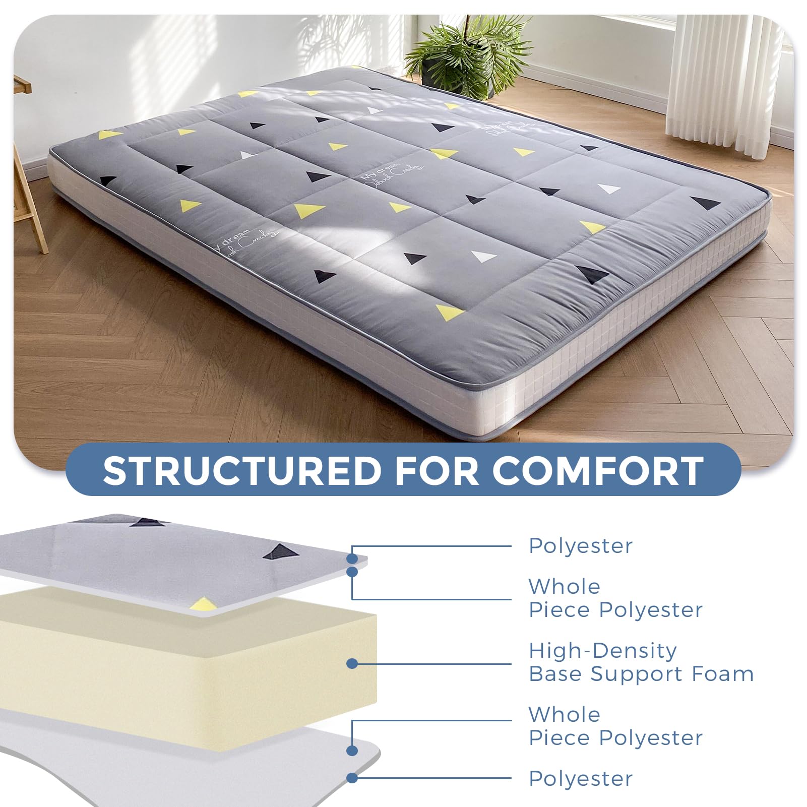 MAXYOYO 6-Inch Extra Thick Futon Mattress - Grey Triangle Pattern Floor Mattress Pad, Japanese Tatami Style Guest Bed | Perfect for Small Spaces, Dorm Rooms & Sleepovers