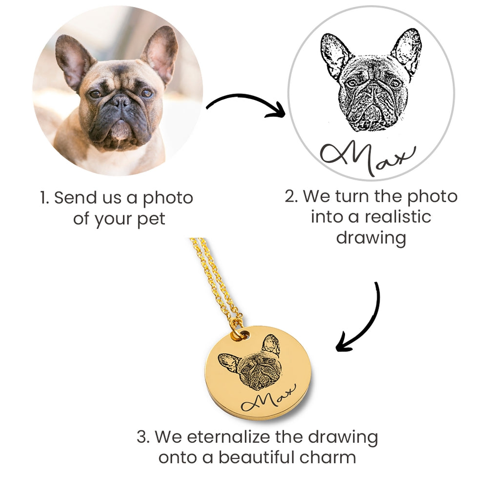 Custom Pet Portrait Keychain - Personalized Dog & Cat Lover Gift for Pet Parents - Perfect for Birthdays, Anniversaries & Memorial Keepsakes