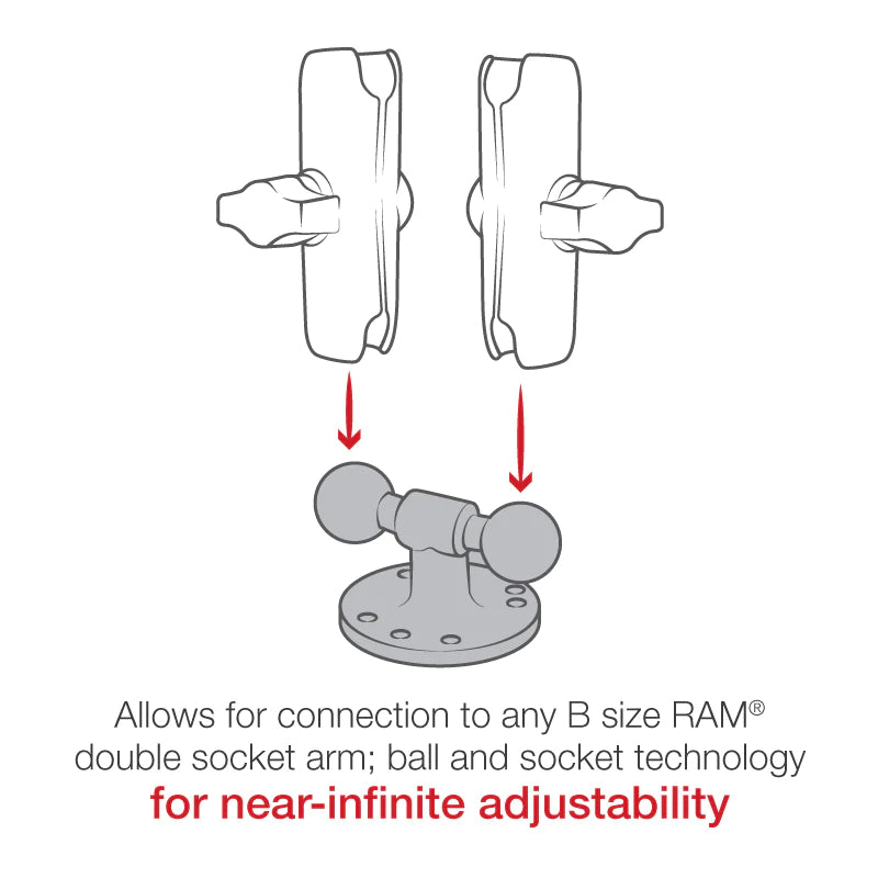 RAM B-217U 2.5 Inch Round Base with Post & 2.1 Inch Balls - Universal Mounting System for GPS, Phone, Camera & Marine Electronics in Cars, Boats, RVs