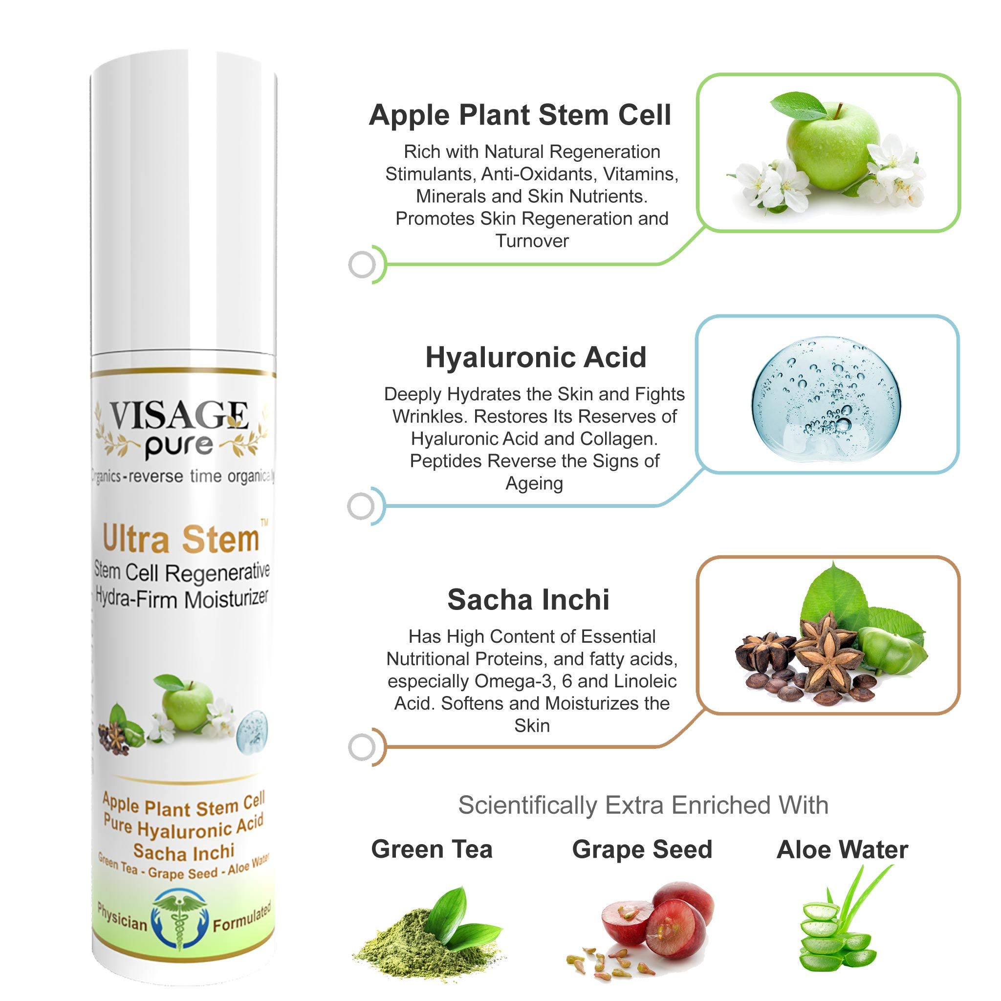 Ultra Stem Regenerative Moisturizer - Organic & Physician Formulated Anti-Aging Cream - Natural Stem Cell Face Moisturizer for Wrinkles & Deep Skin Repair | Day & Night Hydration for Youthful Glow