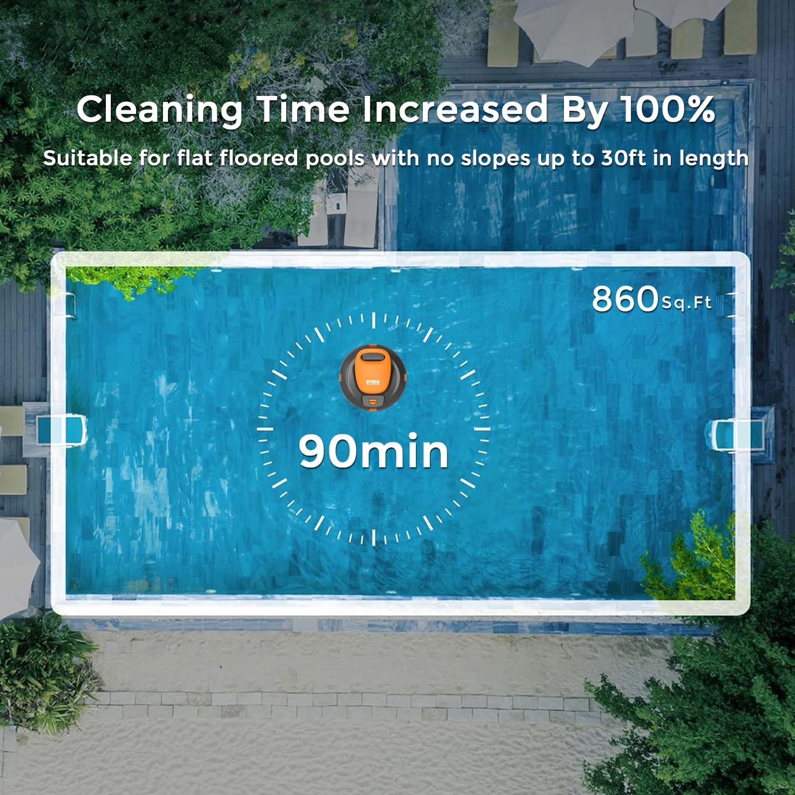Automatic Pool Cleaner Robot - Cordless Spider Pool Vacuum with Dual Motors, 90 Min Runtime for Above Ground Pools up to 861 Sq Ft | Ideal for In-Ground & Above Ground Swimming Pool Cleaning