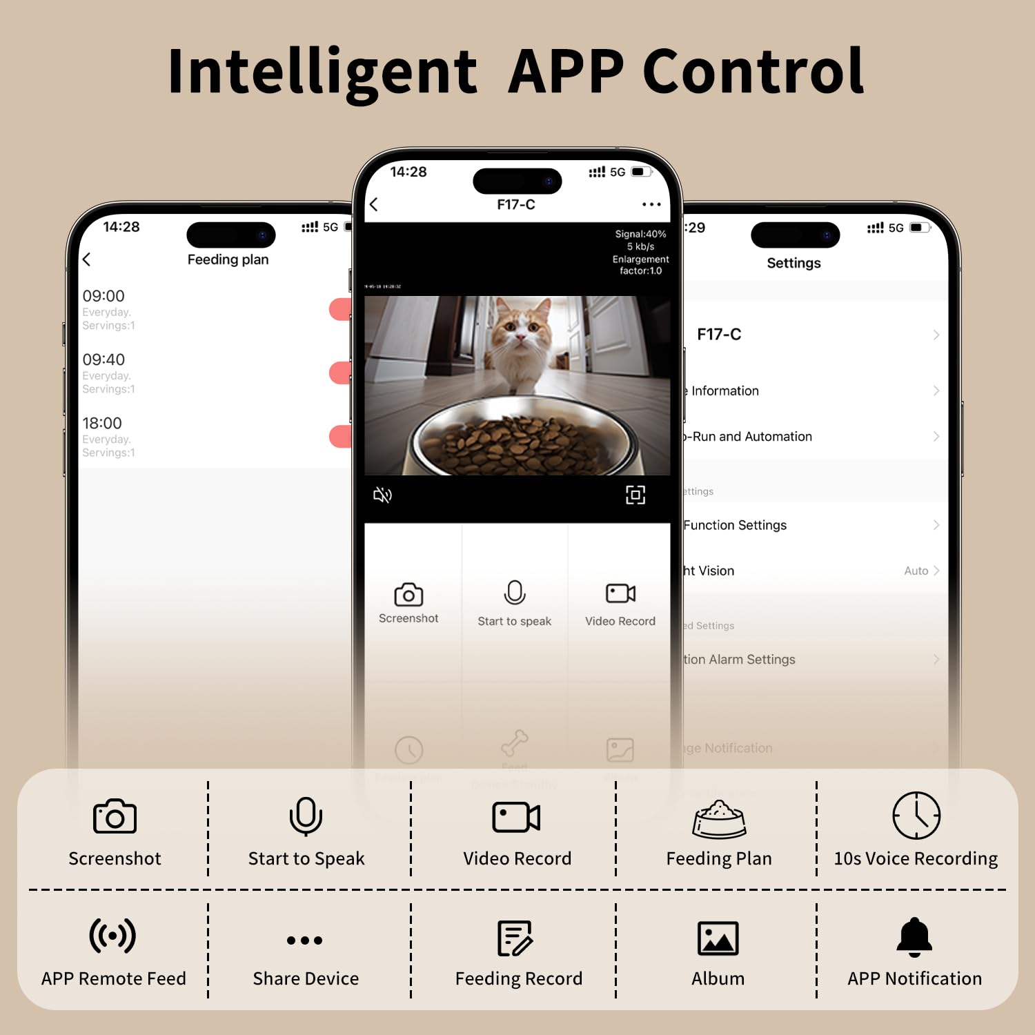 ONATISMAGIN 4L Smart Automatic Cat Feeder with Camera - 1080P HD Video, Night Vision & Two-Way Audio - App Controlled Pet Food Dispenser with Stainless Steel Bowl - Perfect for Cats & Dogs - Ideal for Travel, Work, or Busy Pet Owners