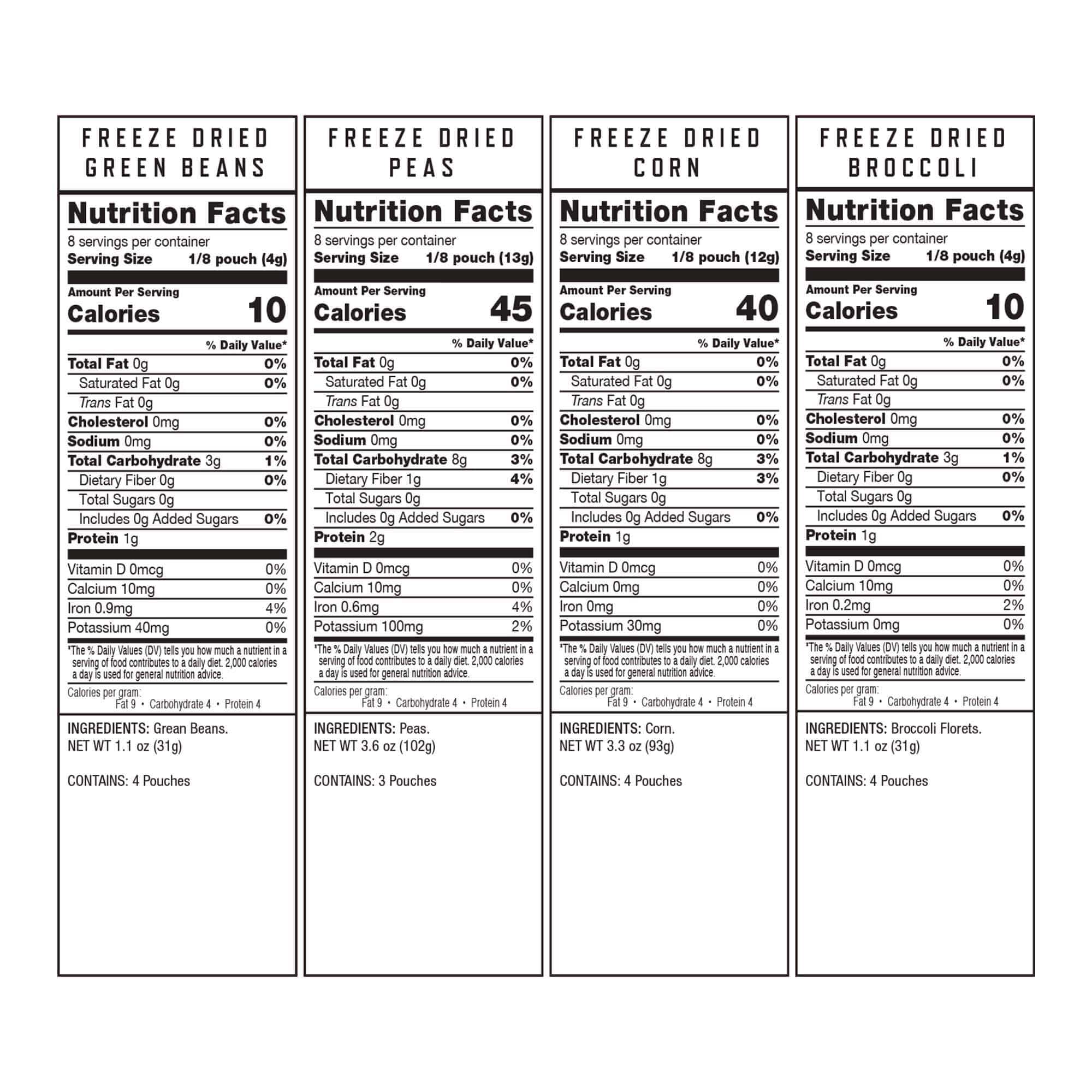 ReadyWise 240 Serving Emergency Food Storage - Vegetable Bucket Combo for Survival & Camping | Long Shelf Life, Easy Prep, Ideal for Outdoor Adventures & Disaster Preparedness