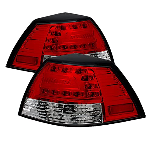 Red Clear