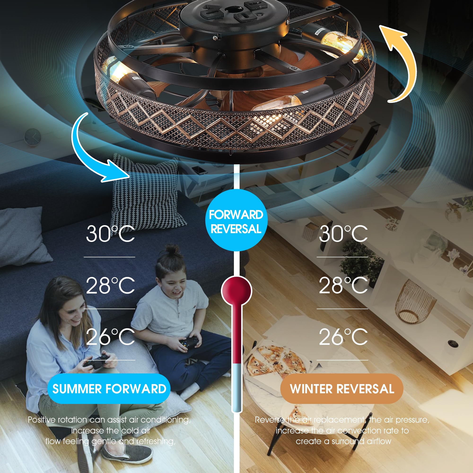Low Profile Caged Ceiling Fan with Light and Remote Control - Flush Mount Industrial Black Ceiling Fan for Bedroom, Living Room, Office - Small Modern Ceiling Light Fixture with Reversible Blades (Bulbs Not Included) - Perfect for Small Spaces and Low Ceilings