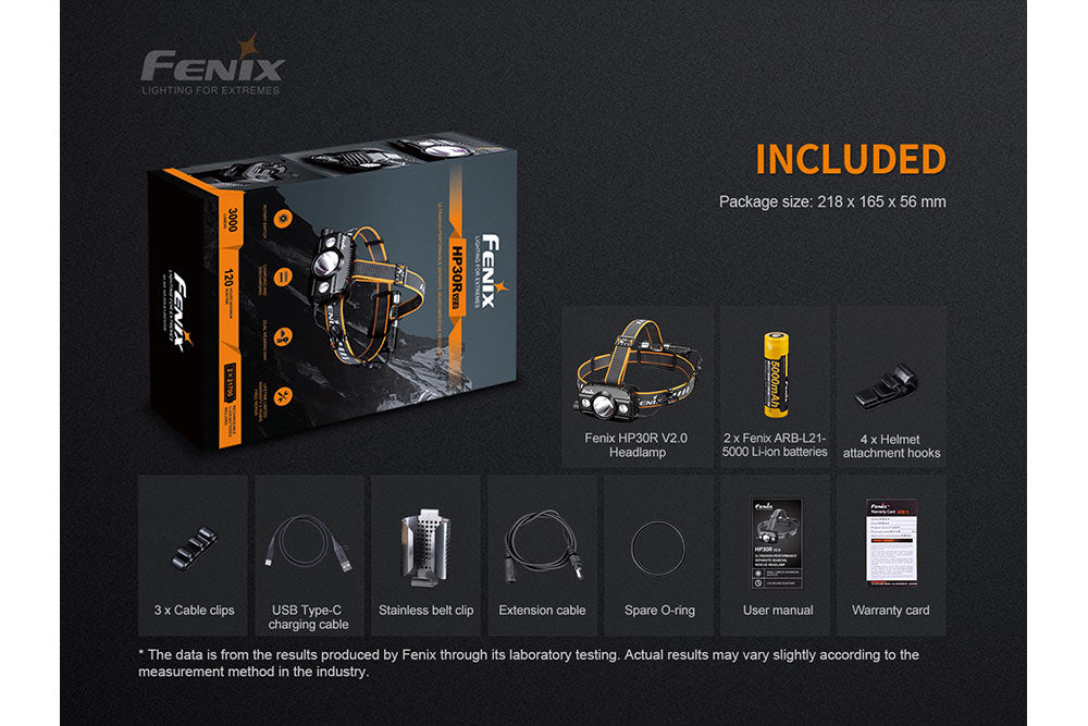 Fenix HP30R V2.0 Rechargeable LED Headlamp - 3000 Lumens Bright Headlight for Camping, Hiking & Outdoor Adventures
