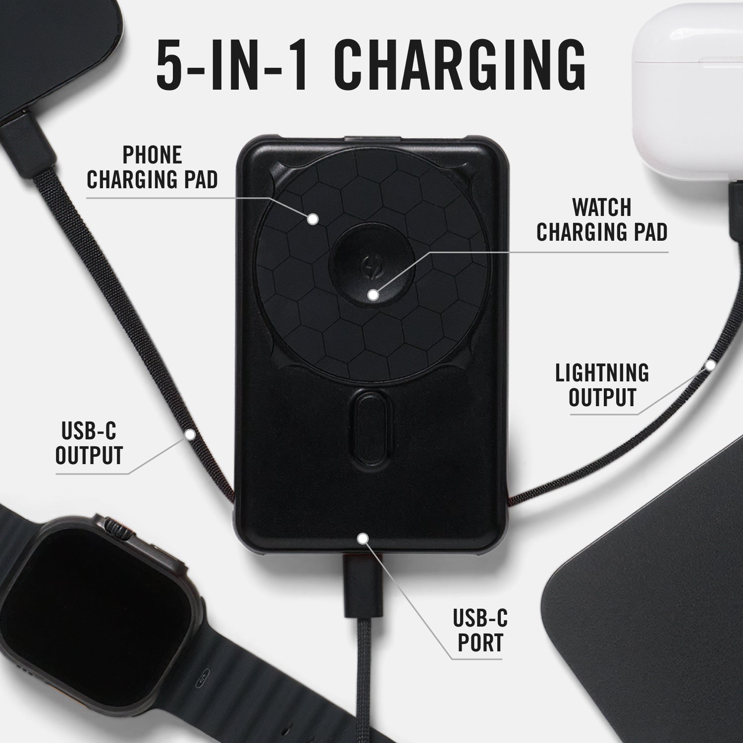 Premium Fast Charging Kit for iPhone 16 Plus - Carbon Fiber Design | Includes Wall Adapter & Cable | Perfect for Home, Office & Travel Charging