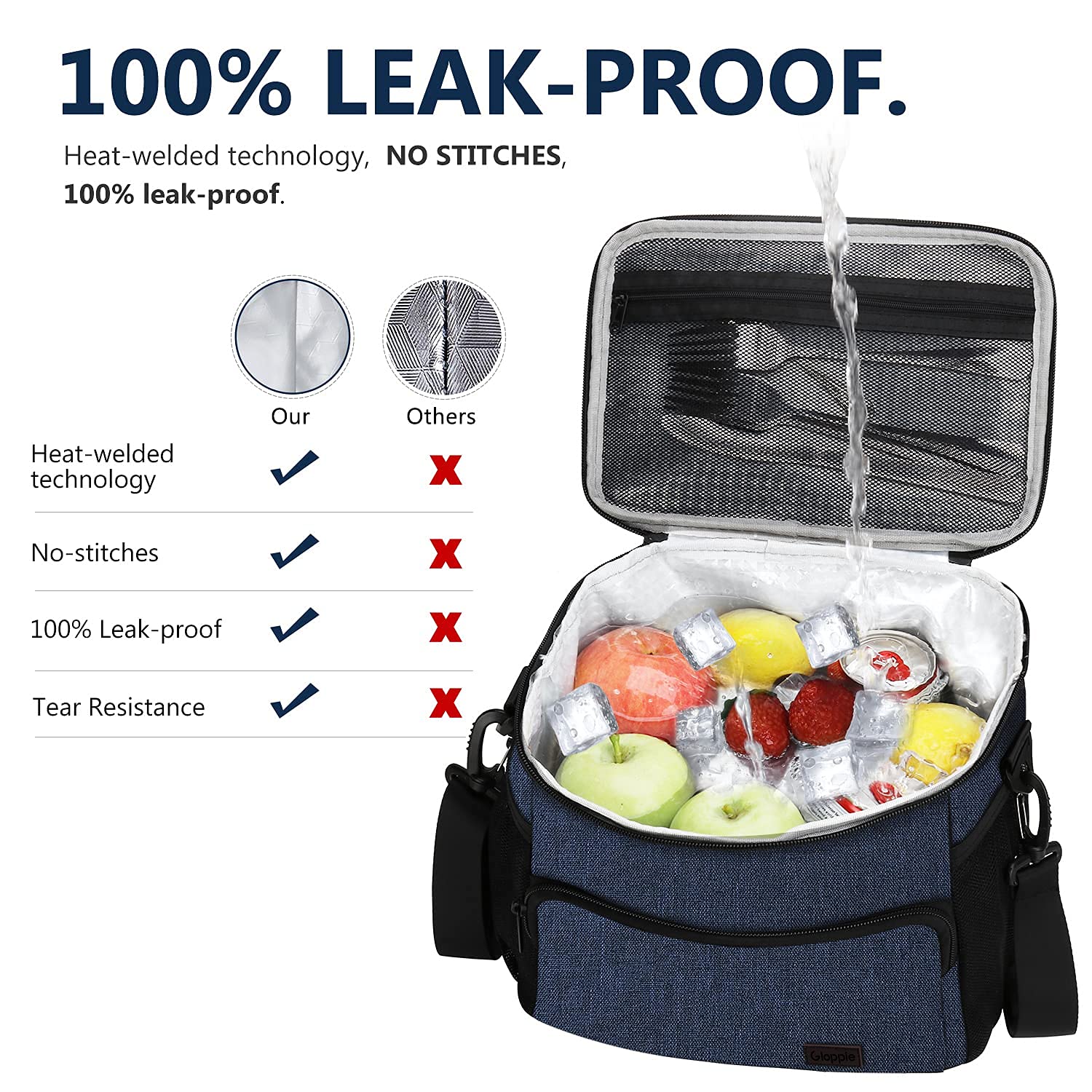 Gloppie Insulated Lunch Box for Men & Women - Reusable Cooler Lunch Bag with Leakproof Design, Perfect for Office, School, Picnic & Outdoor Activities - Blue
