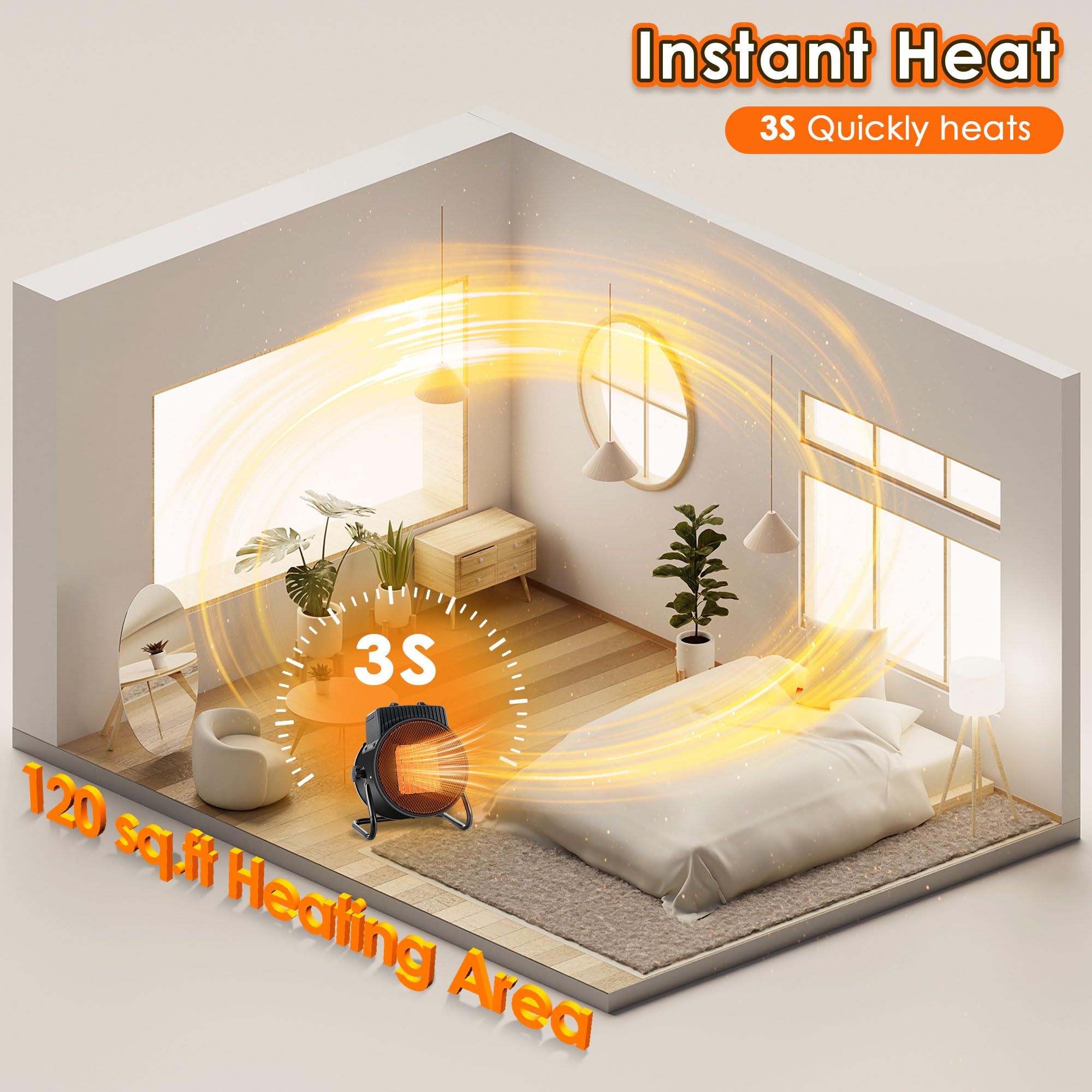 1500W Electric Space Heater for Indoor & Outdoor Use - Fast Heating Portable Heater with 90° Adjustable Angle - Perfect for Garage, Greenhouse, Tent, Office & Home (Winter Warmth Solution)