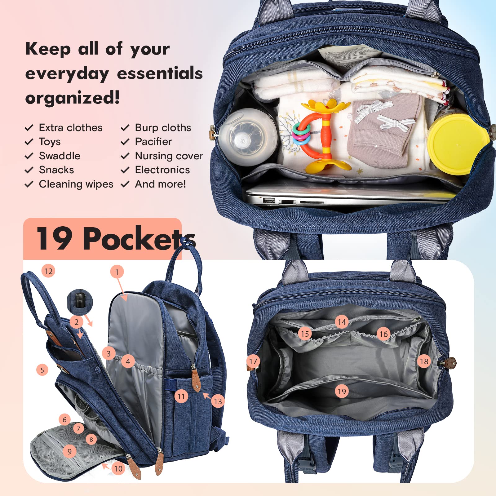 Diaper Backpack for Baby Boys & Girls - Large Unisex Diaper Bag with Portable Changing Pad, Pacifier Case & Stroller Straps - Waterproof Travel Backpack for Moms & Dads (Peacock Blue) - Perfect for Daycare, Travel, Shopping & Outdoor Activities