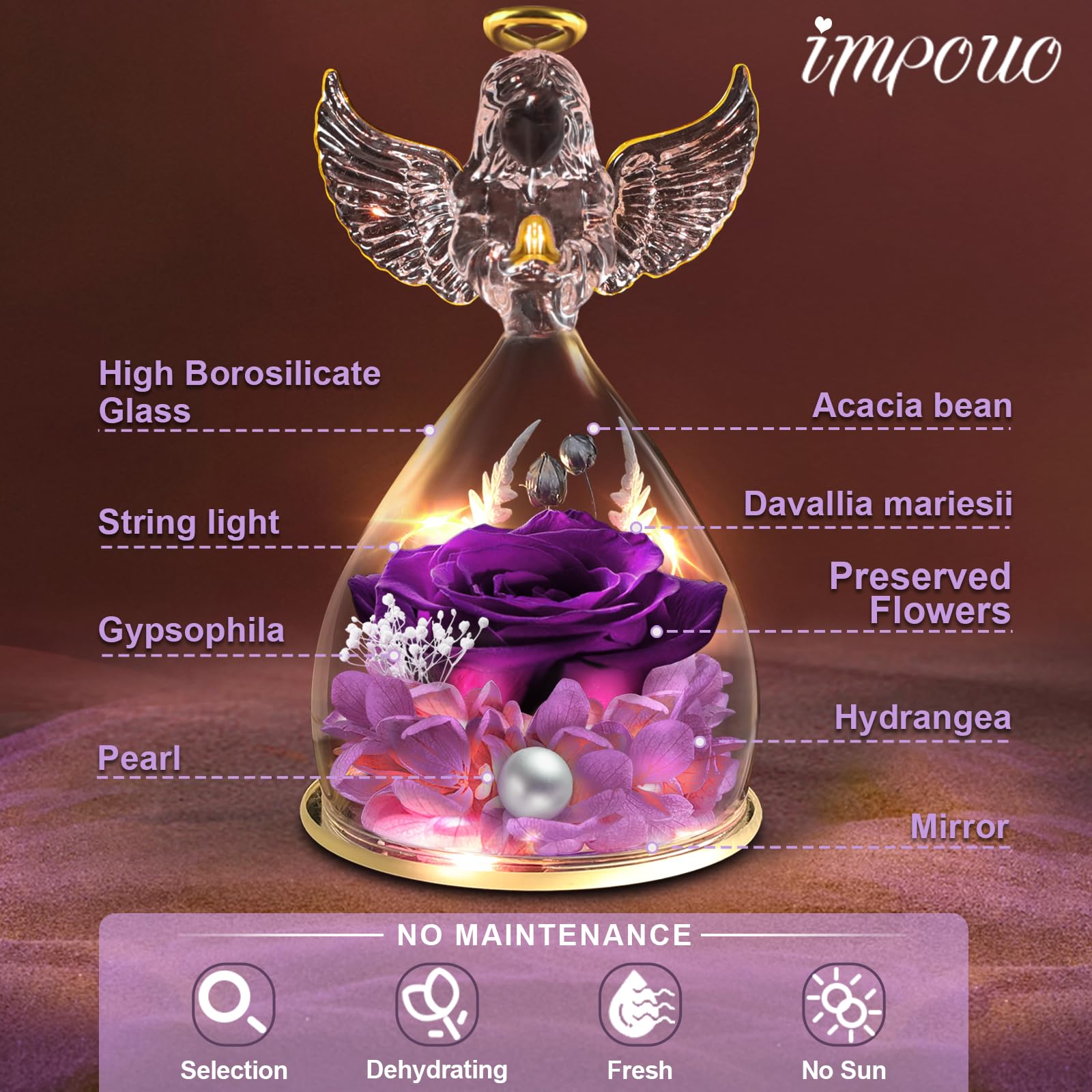 Angel Gifts for Women - Preserved Rose Flower in Glass Angel Figurine with LED Light, Perfect Mother's Day, Christmas, Thanksgiving & Valentine's Day Gift for Grandma, Mom & Wife - Romantic Home Decor & Thoughtful Present