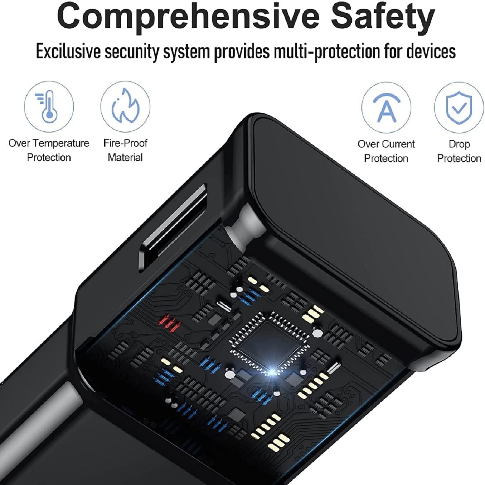 Fast Charging USB-C Cable & Wall Charger Block 6FT - Compatible with Samsung Galaxy S10/S20/S21/S22/S23/S24/S25/Plus/Ultra/FE & Note 10/20 - A15 A16 A55 A25 A35 A05 C55 Type C Charger - Perfect for Home, Office & Travel Charging Needs