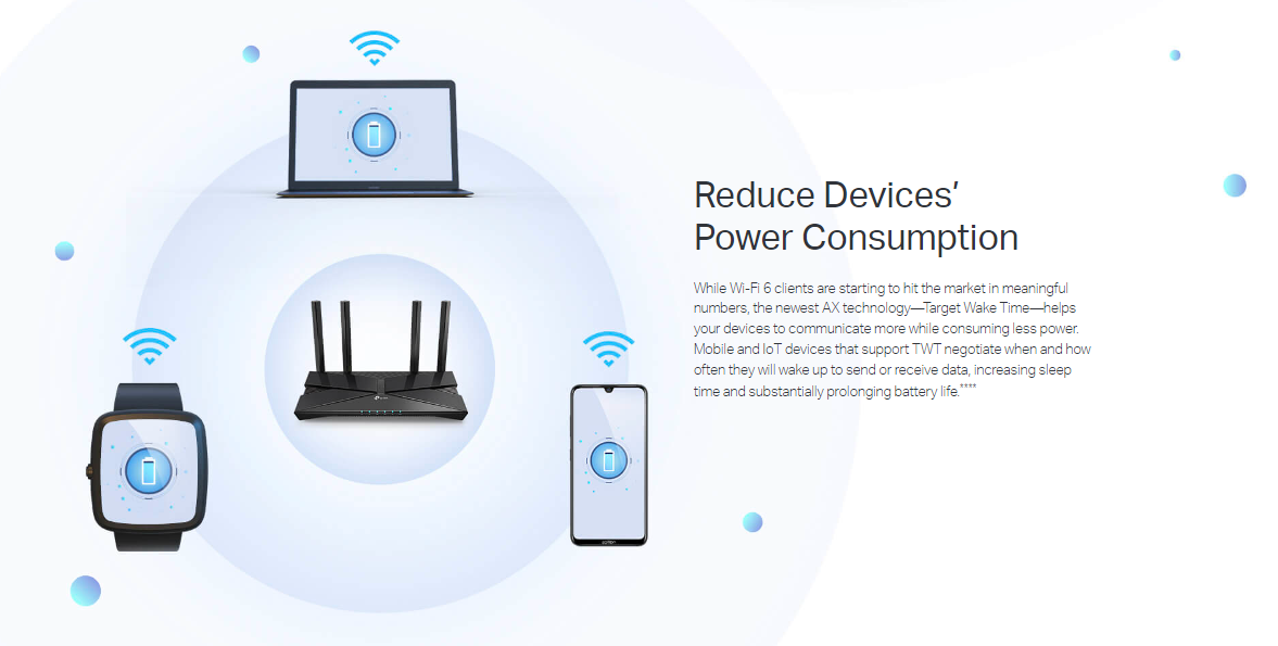 TP-Link Archer AX50 AX3000 Dual Band WiFi 6 Smart Router - Gigabit Wireless Internet with OFDMA, MU-MIMO, Parental Controls & HomeCare | Alexa Compatible | High-Speed Streaming & Gaming for Home & Office