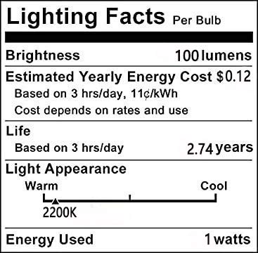 E12 LED Filament Bulb - 1W Dimmable Edison Light Bulb (4 Pack) - 2200K Warm White Candelabra Night Light - T20 Tubular Design - 10W Incandescent Replacement for Chandeliers, Sconces & Vintage Fixtures - Perfect for Bedroom, Living Room & Restaurant Ambiance Lighting