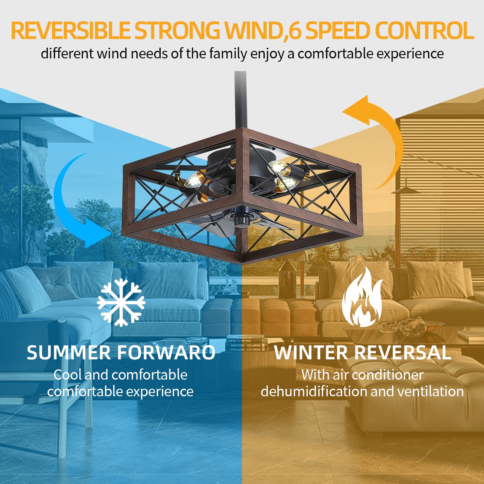 18 Inch Caged Ceiling Fan with Lights and Remote Control - Smart APP Control for Home, Bedroom, Living Room - Modern Industrial Style Cooling Fan (Bulbs Not Warranted)