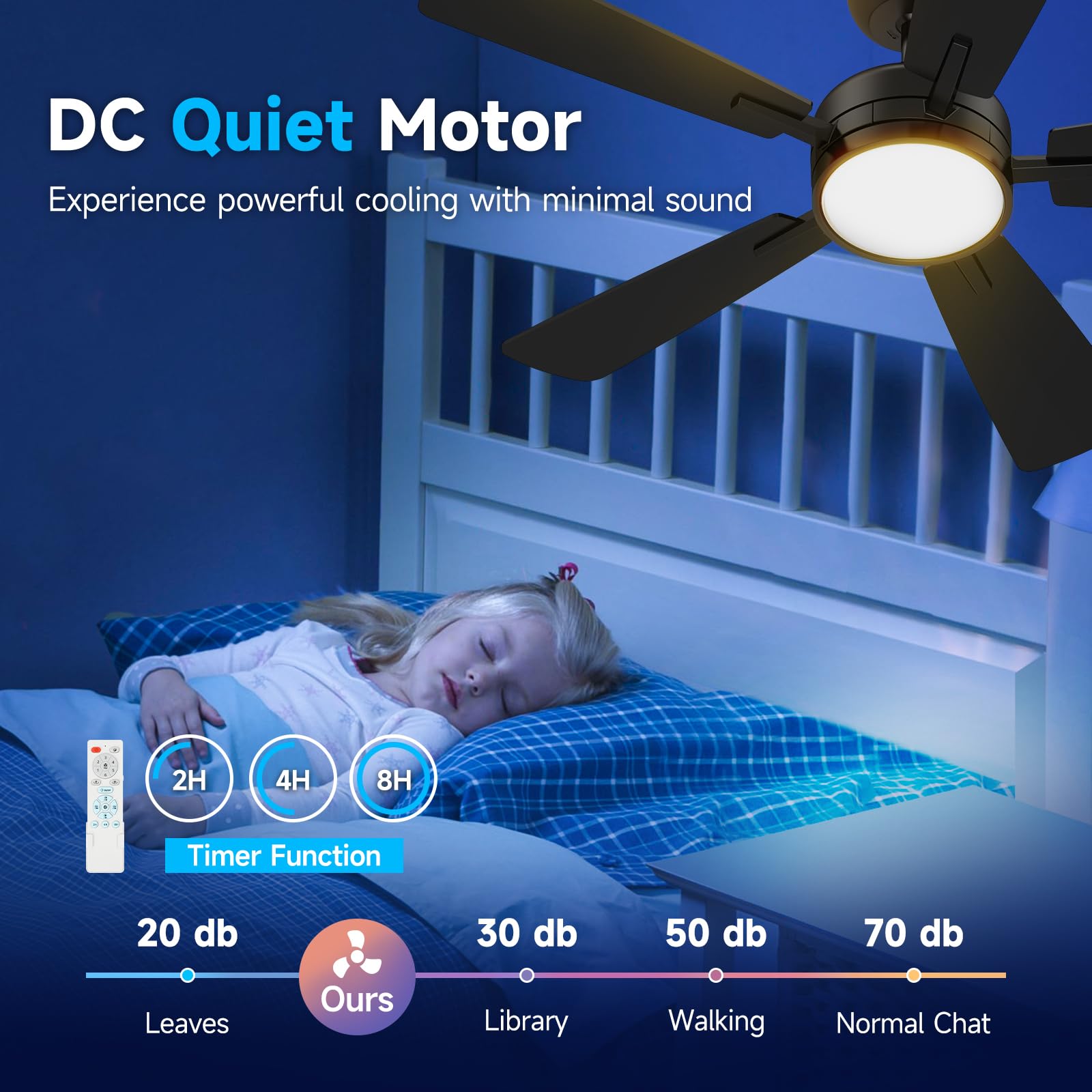 46 Inch Ceiling Fan with Lights and Remote Control - Ultra Quiet Reversible DC Motor, Dimmable LED Backlight, High Airflow for Large Rooms - Perfect for Living Room, Bedroom, and Office (Black)