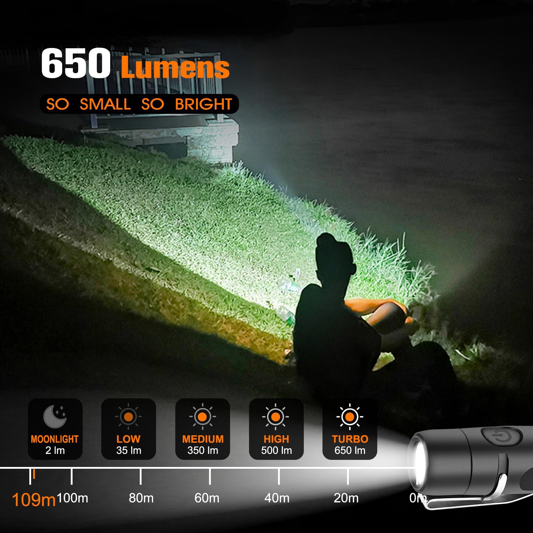 650 Lumens Rechargeable Keychain Flashlight - Ultra Bright Mini EDC Pocket Flashlight for Camping, Hiking, Emergency, Power Outages & Everyday Carry (Black)