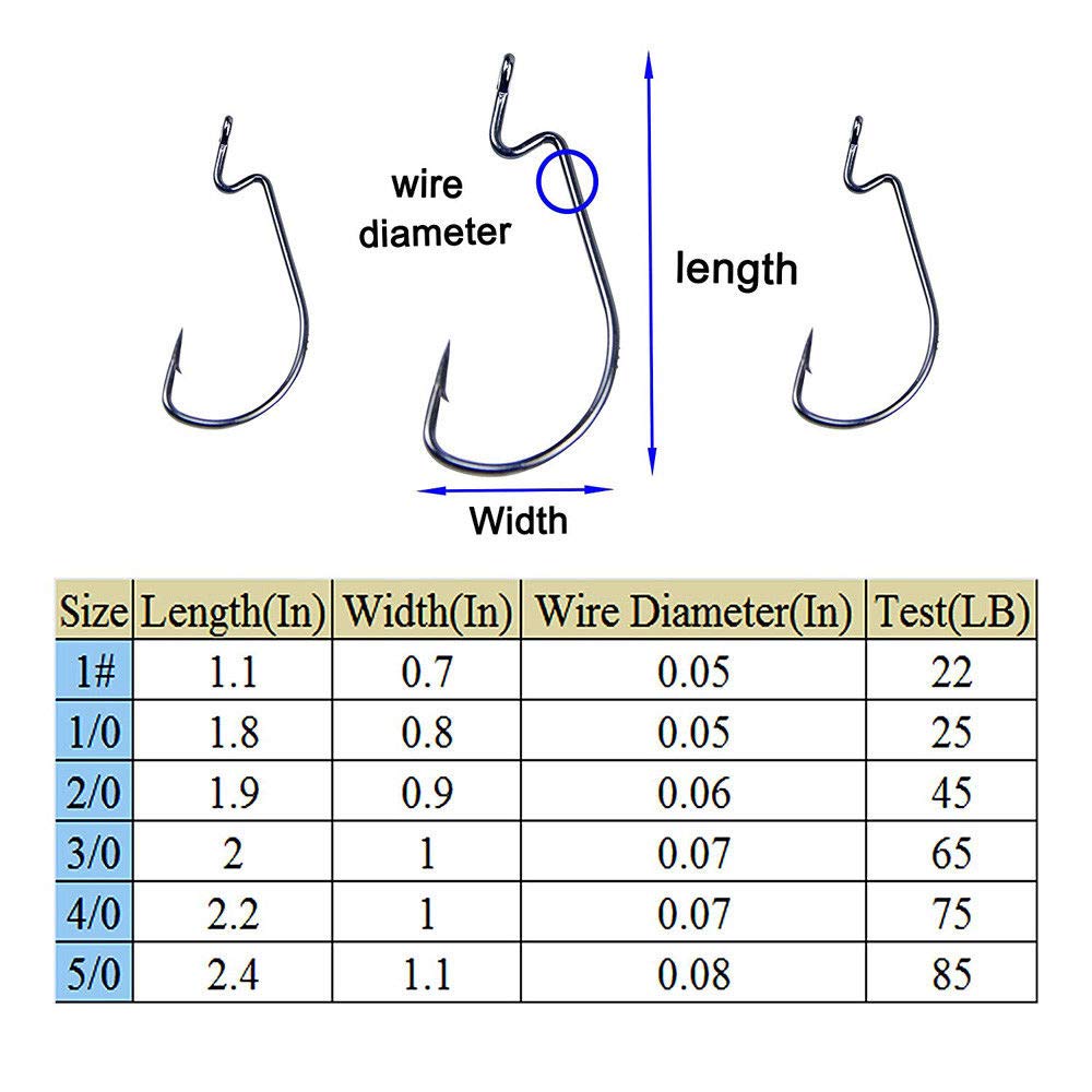 50pcs 1/0-5/0 Wide Gap Offset Worm Hooks - Premium Jig Fishing Hooks Set for Bass, Trout, and Freshwater Fishing - Ideal for Soft Plastic Baits and Texas Rigging