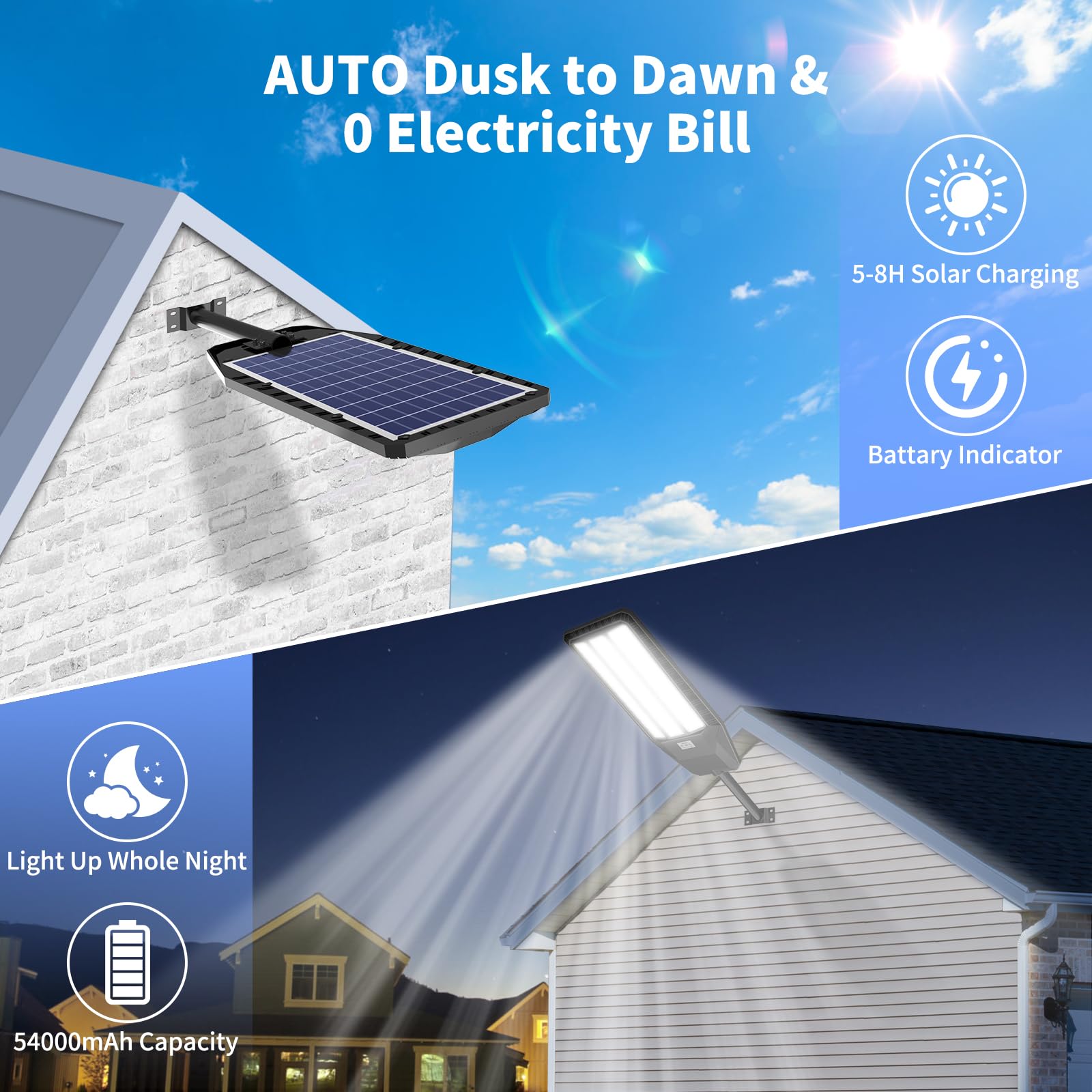 6500W Solar Lights Outdoor - Commercial Grade 480,000 Lumens Solar Street Lights with Motion Sensor & Remote Control (2 Pack) - Perfect for Parking Lots, Security Lighting & Dusk-to-Dawn Illumination
