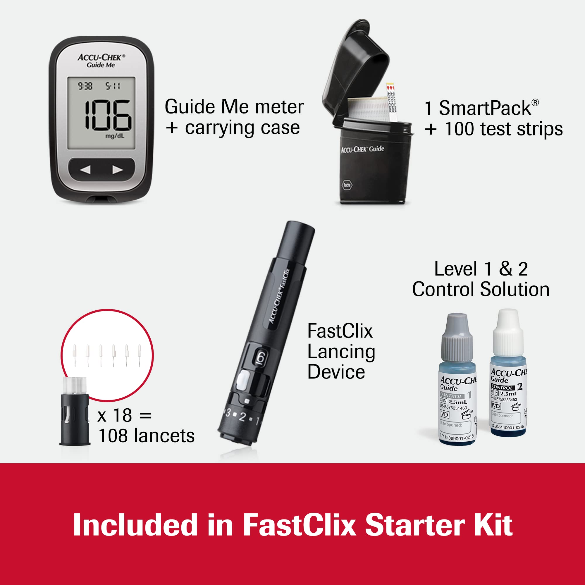 Accu-Chek FastClix Glucose Monitor Kit for Diabetes - Blood Sugar Testing Meter with FastClix Lancing Device, 108 Lancets, 100 Test Strips & Control Solution | Home Use for Daily Glucose Monitoring (Packaging May Vary)