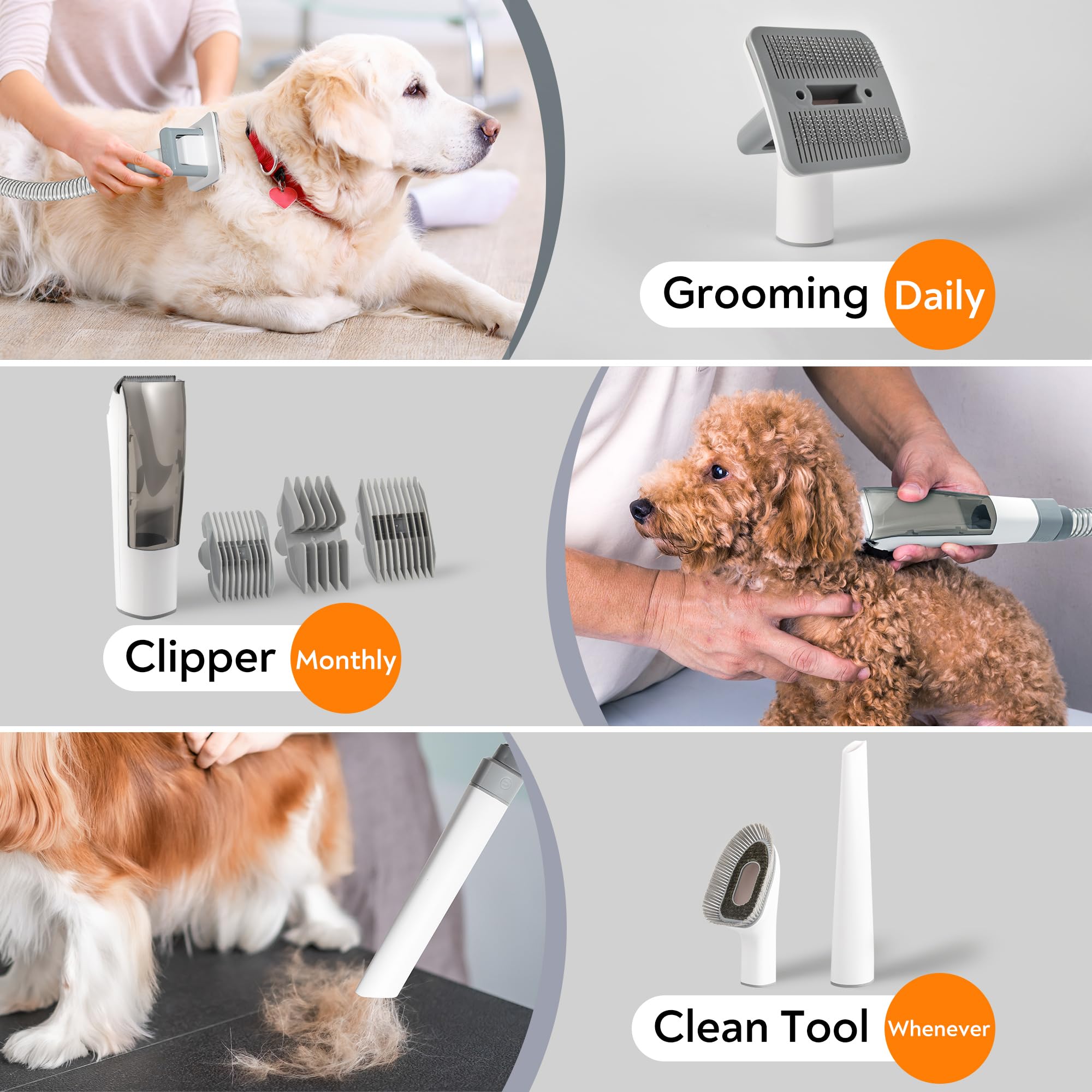 Low Noise Dog Grooming Vacuum Kit - 12kPa Pet Hair Remover Brush with 2L Dust Cup, Collects 99% Pet Hair for Dogs & Cats - Perfect for Home Cleaning & Pet Grooming Salon Use