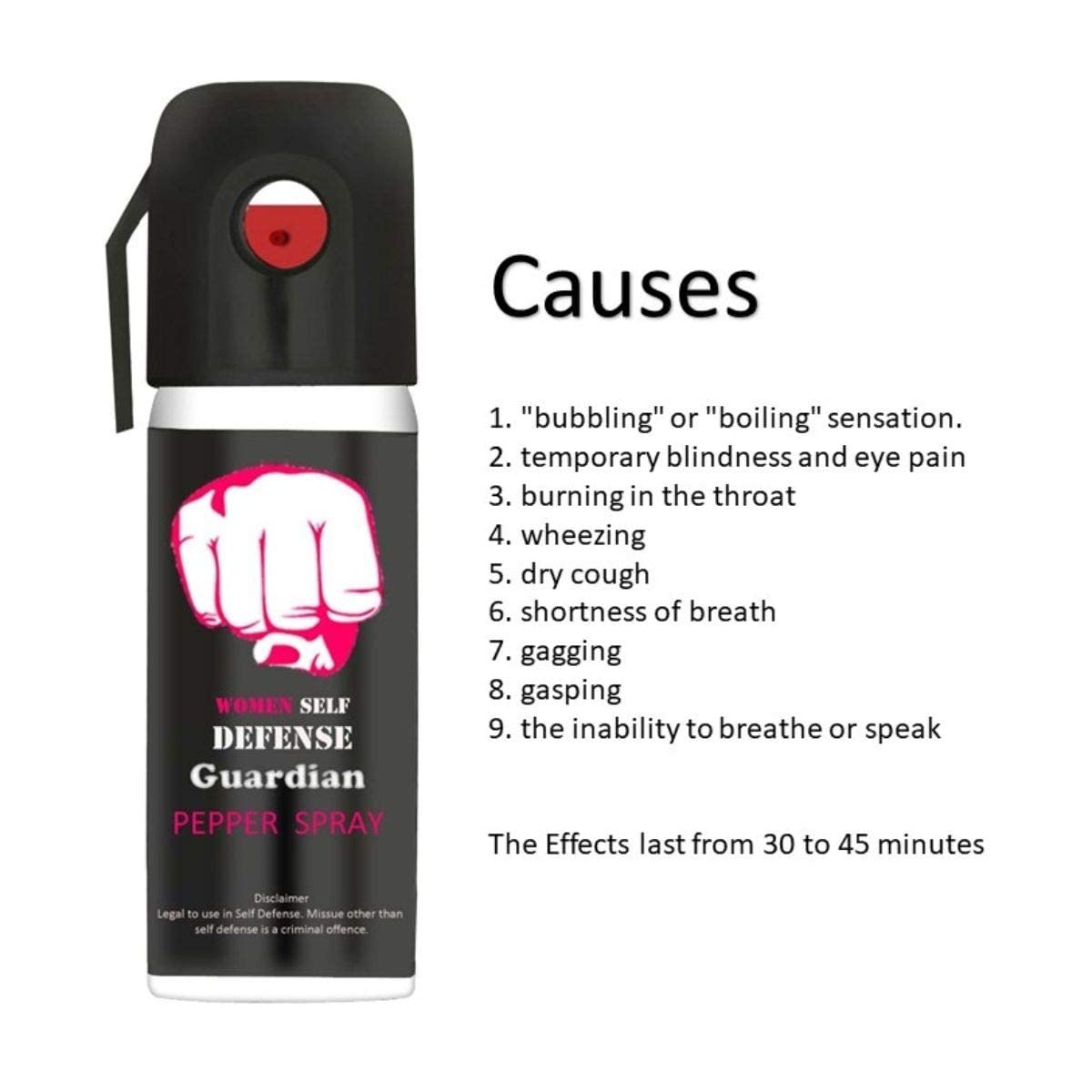 GUARDIAN Pepper Spray for Women - 55ml Self Defense Spray for Personal Safety & Protection (Pink & Black, 60g) - Perfect for Jogging, Night Walks & Emergency Situations