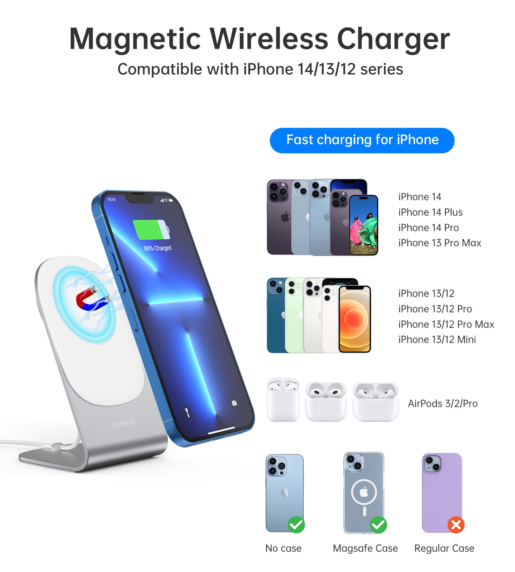 Magnetic Wireless Charger Stand for iPhone - Fast MagSafe Charging Pad with 5ft Cable | Perfect for Home, Office & Nightstand Use