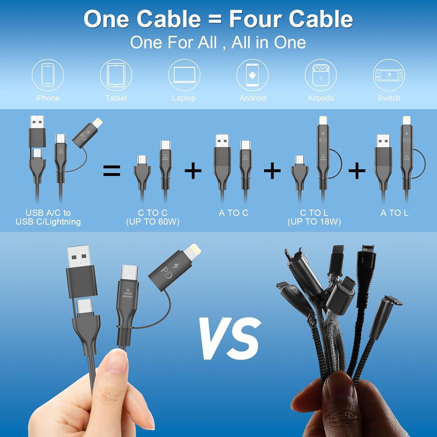 60W USB C to Lightning Fast Charging Cable for iPhone 16/15/14/13 - 4-in-1 Coiled CarPlay Cable with Apple CarPlay & Android Auto Support - 2 Pack 4FT Durable Charger for Car, Home & Travel