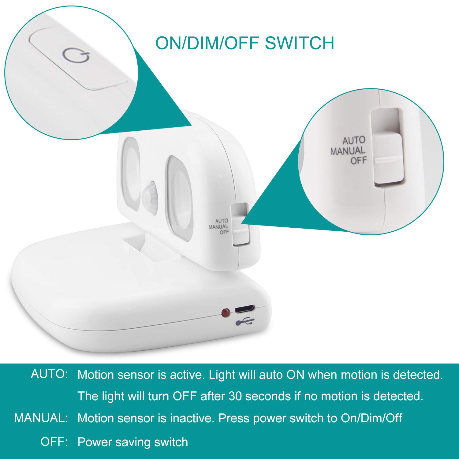 BIGLIGHT Wireless LED Motion Sensor Night Light - USB Rechargeable Closet Light with 360° Rotation - Stick On Light for Bedroom, Bathroom, Kitchen, Hallway, Stairs, Door & Porch - Perfect for Nighttime Safety and Convenient Lighting