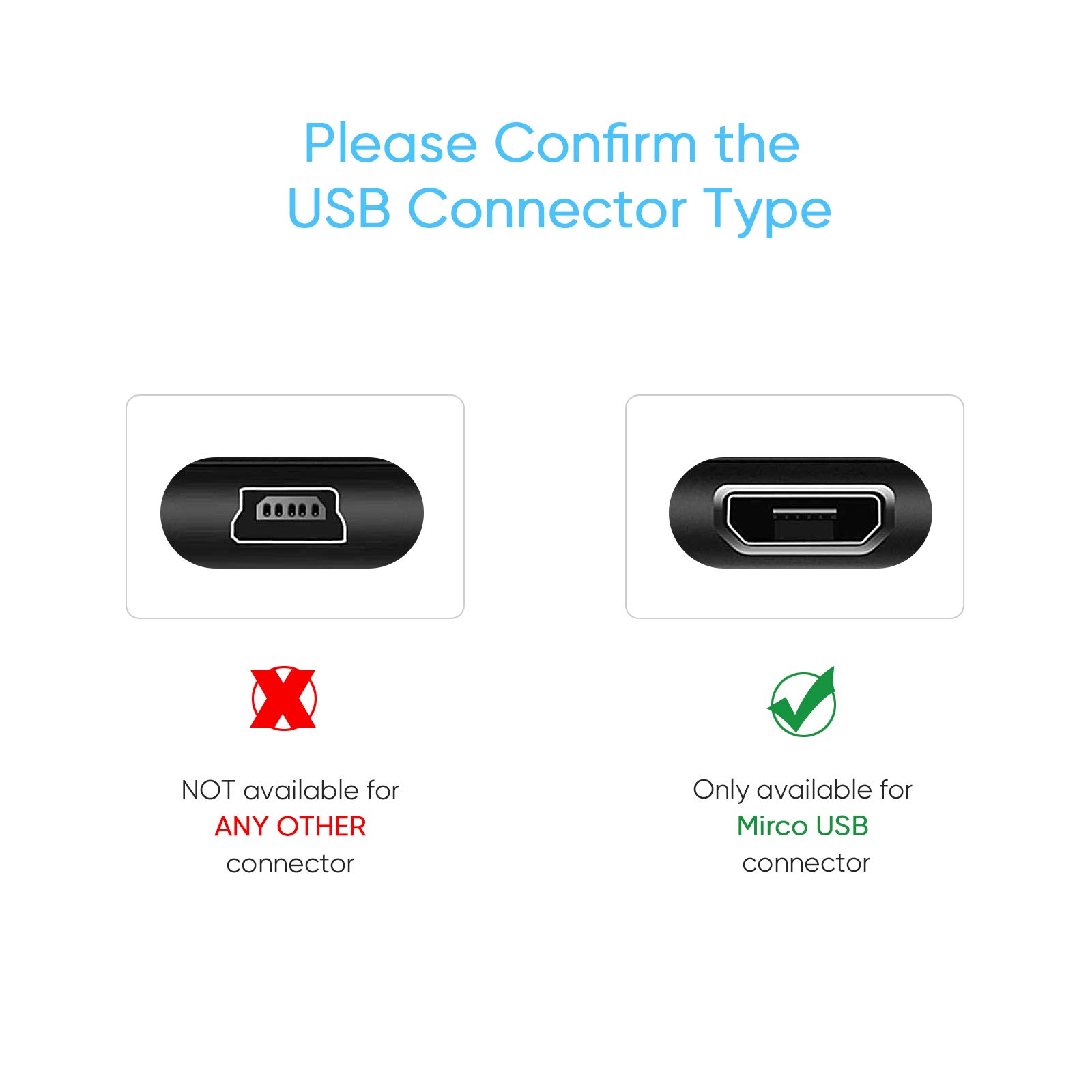 11.5ft Micro USB Dash Cam Power Cord - 90 Degree Angle Charging Cable for Dashcam & Mirror Cam | Long Car Camera Charger Wire | Perfect for Road Trips & Vehicle Surveillance