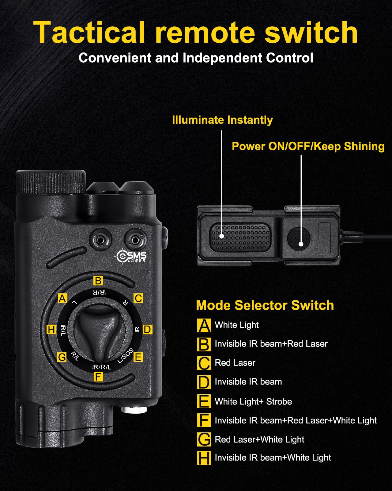 1200 Lumens Tactical LED Flashlight with IR & Red Laser Sight Combo - Remote Pressure Switch, Picatinny/M-LOK Rail Compatible - Built-in 3000mAh Rechargeable Battery - Perfect for Hunting, Camping & Home Defense