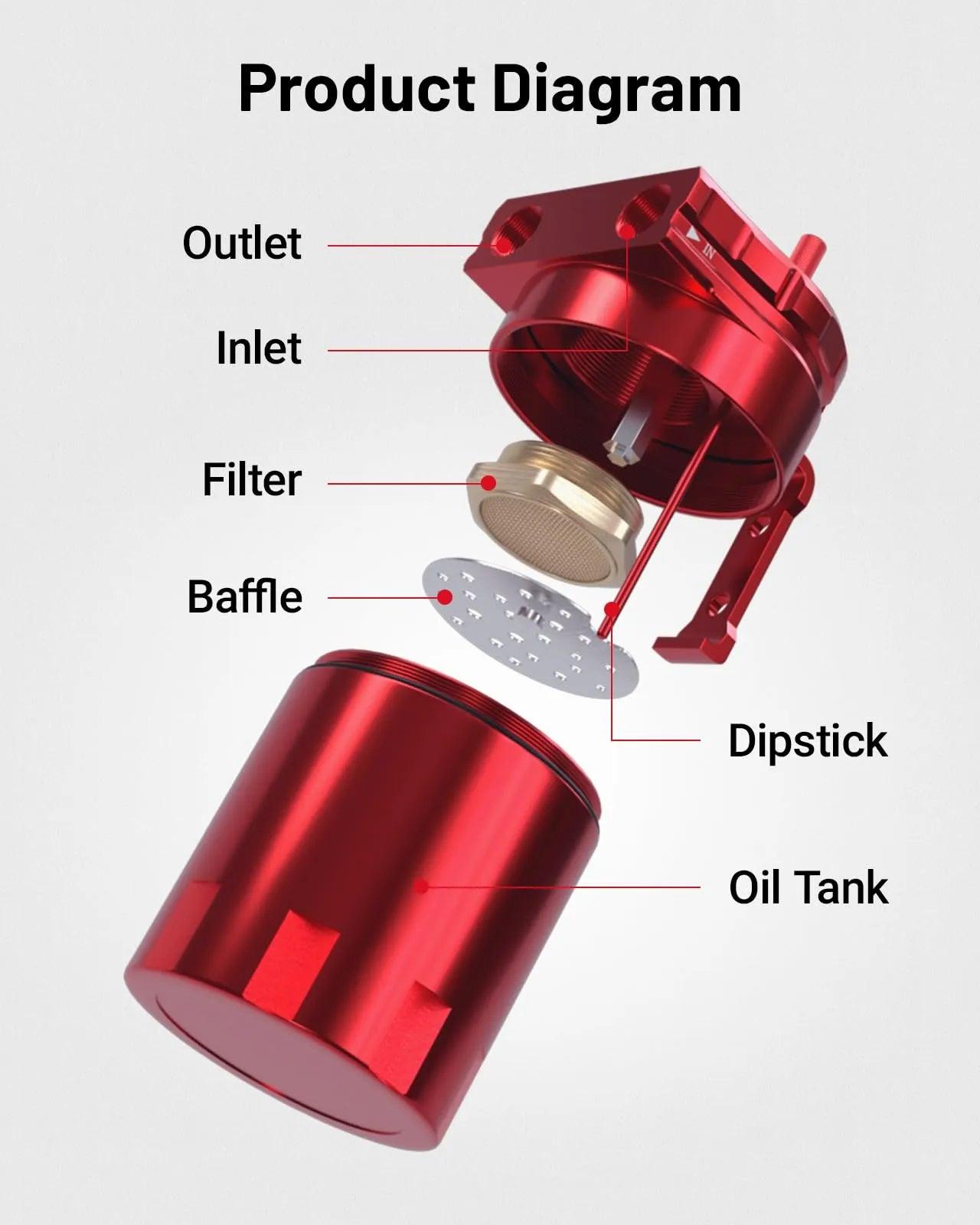 EVIL ENERGY Universal 300ML Aluminum Oil Catch Can with Baffle & Hose Kit - High Performance Air Oil Separator for Car, Truck & Motorcycle Engine Protection