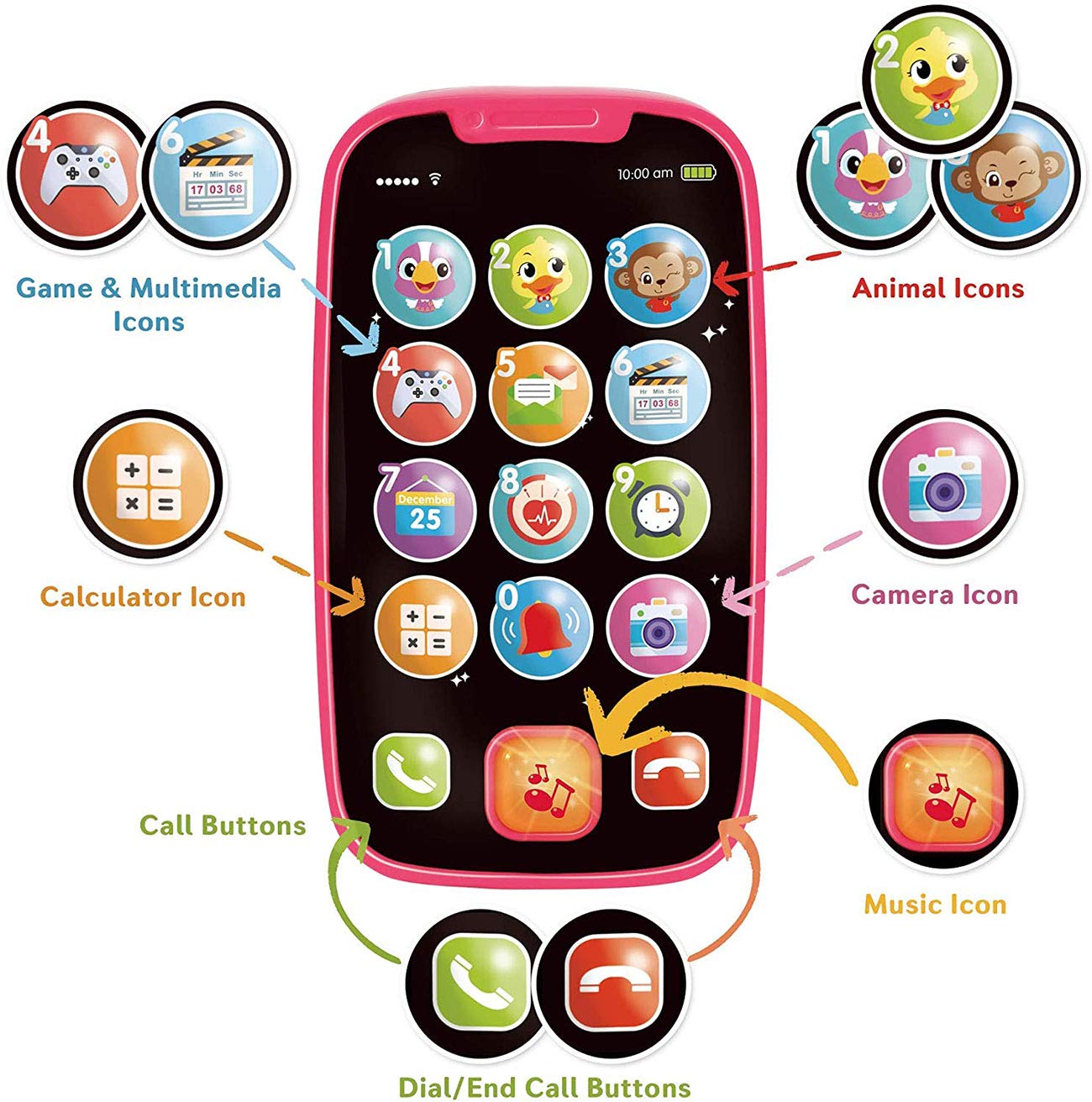 HOLA Educational Toy Phone for 1 Year Old Girls - 15 Interactive Functions, Learning & Development Baby Toys 12-18 Months, Toddler Girl Gift (Pink) | Perfect for Easter Basket Stuffers, Birthday Presents & Early Childhood Learning Activities