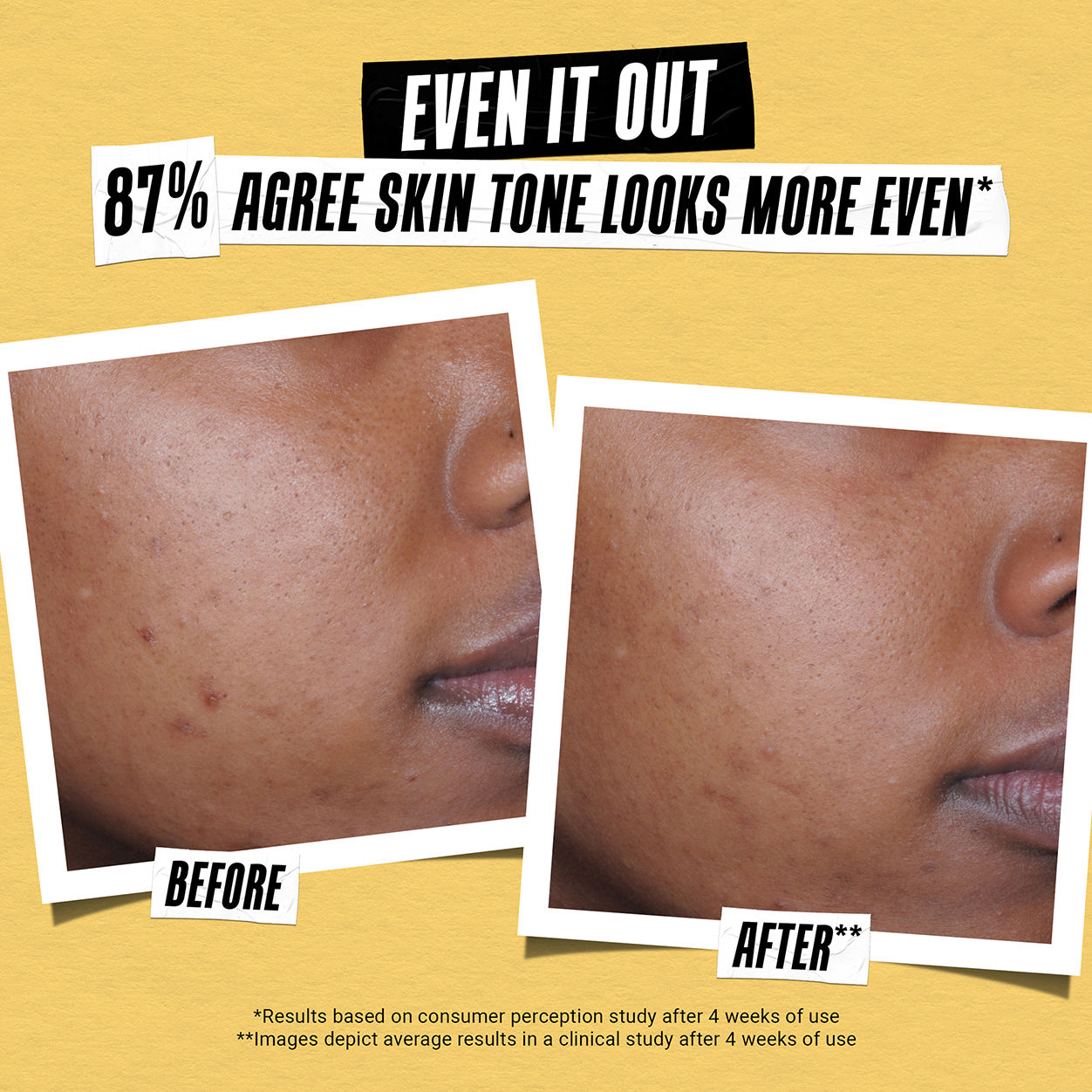 Best UV Protection Serum SPF 50+ for Face - Anti-Aging & Sunscreen Moisturizer - Perfect for Daily Use & Outdoor Activities