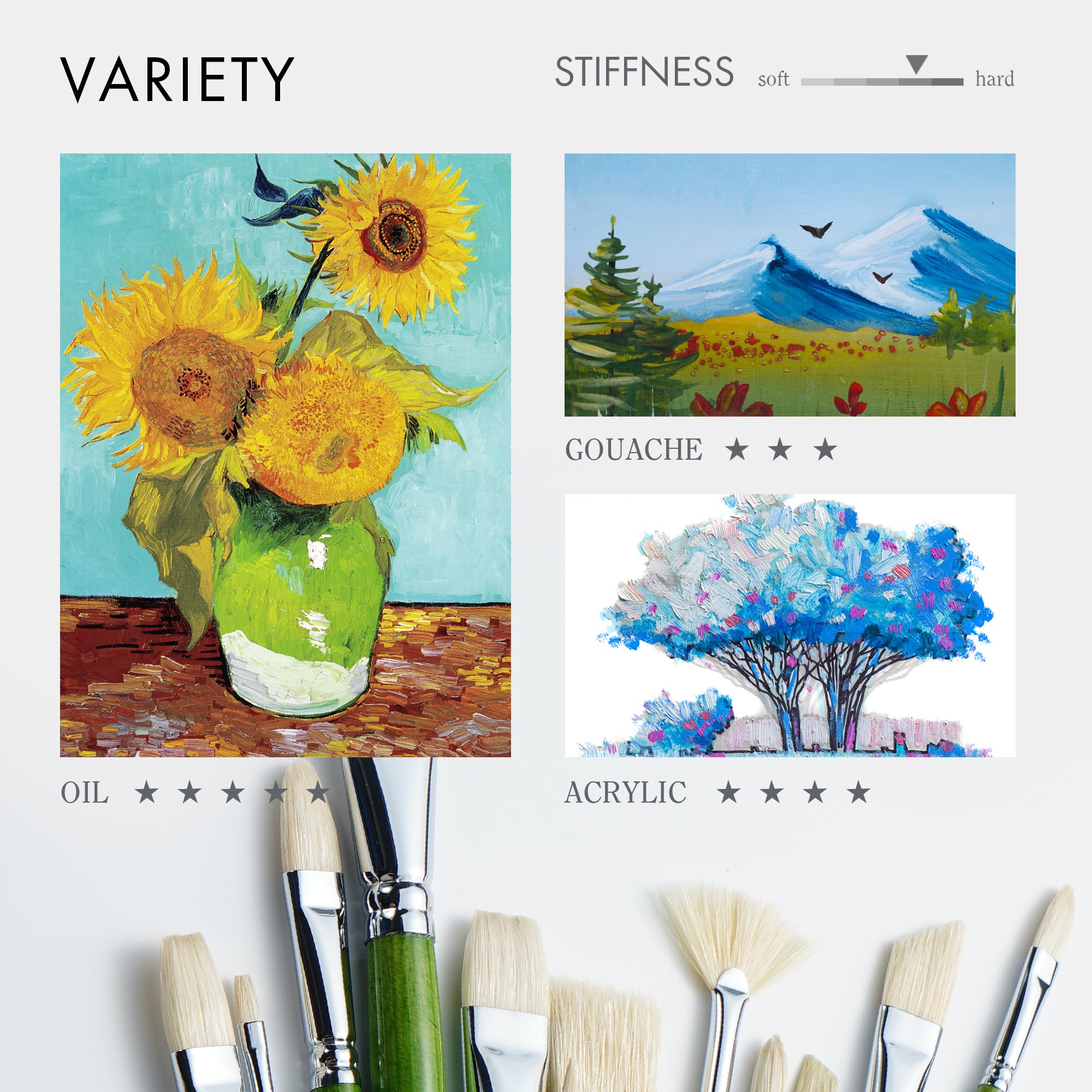 ARTIFY 15-Piece Professional Oil & Acrylic Paint Brush Set - Chunky Bristle Paintbrushes with Long Heavy Handle for Artists - Perfect for Oil, Acrylic, Gouache Painting on Canvas, Wood & Fabric