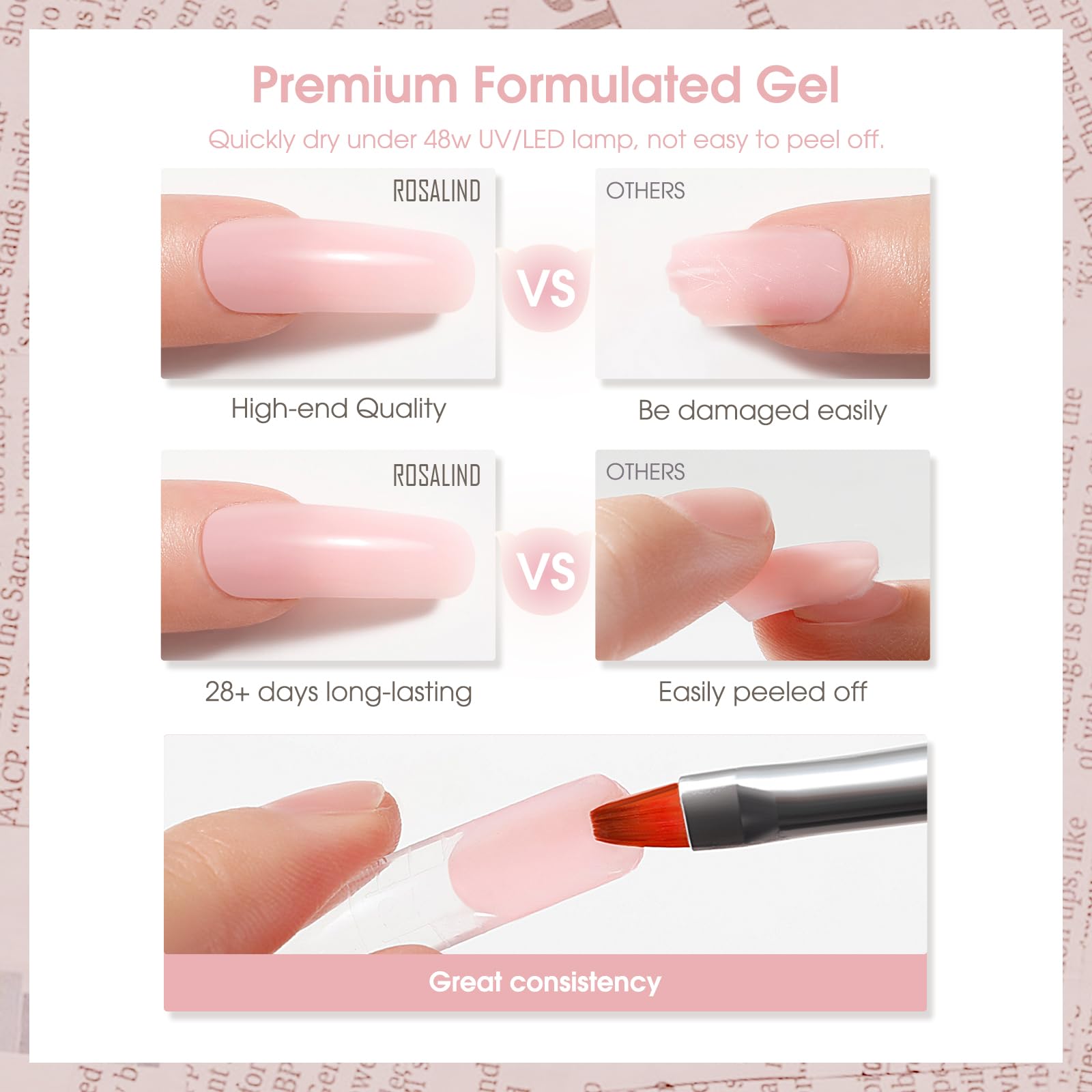 ROSALIND Acrylic Poly Nail Extension Gel Kit - 30ml Transparent Semi-Permanent Nail Gel Polish (2 Pack) with Brush & Nail Molds for Beginners - Perfect for DIY Nail Art, Salon Extensions & Home Manicures