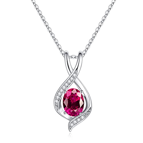 07.Created Ruby-July