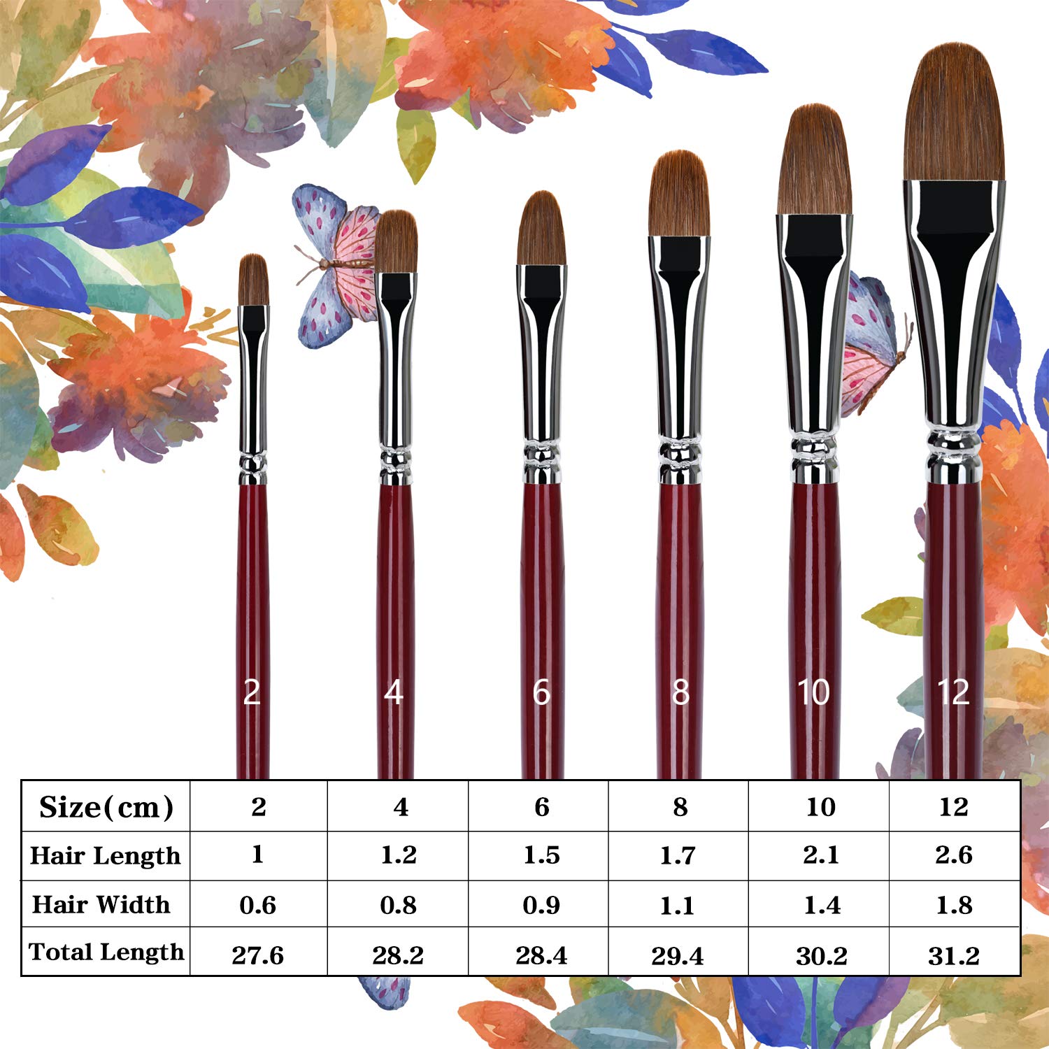 Golden Maple Filbert Paint Brushes Set - 6PC Professional Red Sable Oval Artist Brushes with Long Handle for Watercolor, Acrylic, Tempera & Gouache Painting - Perfect for Canvas, Paper & Wood Art Projects