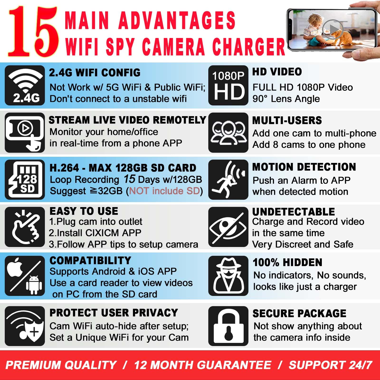 WiFi Hidden Camera Charger - 1080P HD Spy Cam with Remote View & Motion Detection | Premium Indoor Security Camera for Home, Office & Nanny Monitoring | Discreet Small Secret Camera for Surveillance