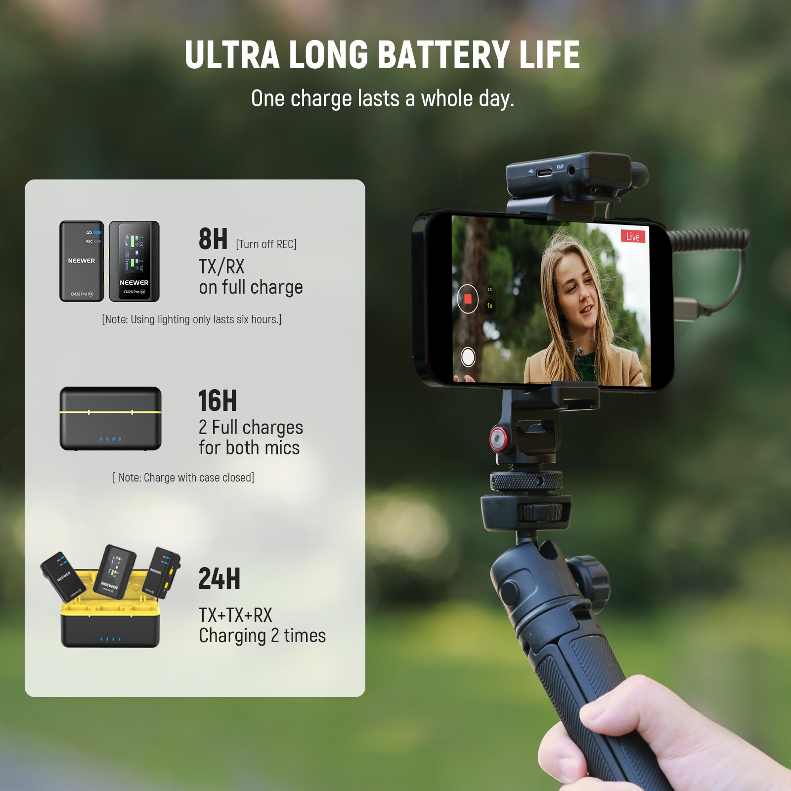NEEWER CM28 PRO Wireless Lavalier Microphone System with Charging Case - Compact Clip-on Mic for YouTube, Podcasting, Interviews & Live Streaming
