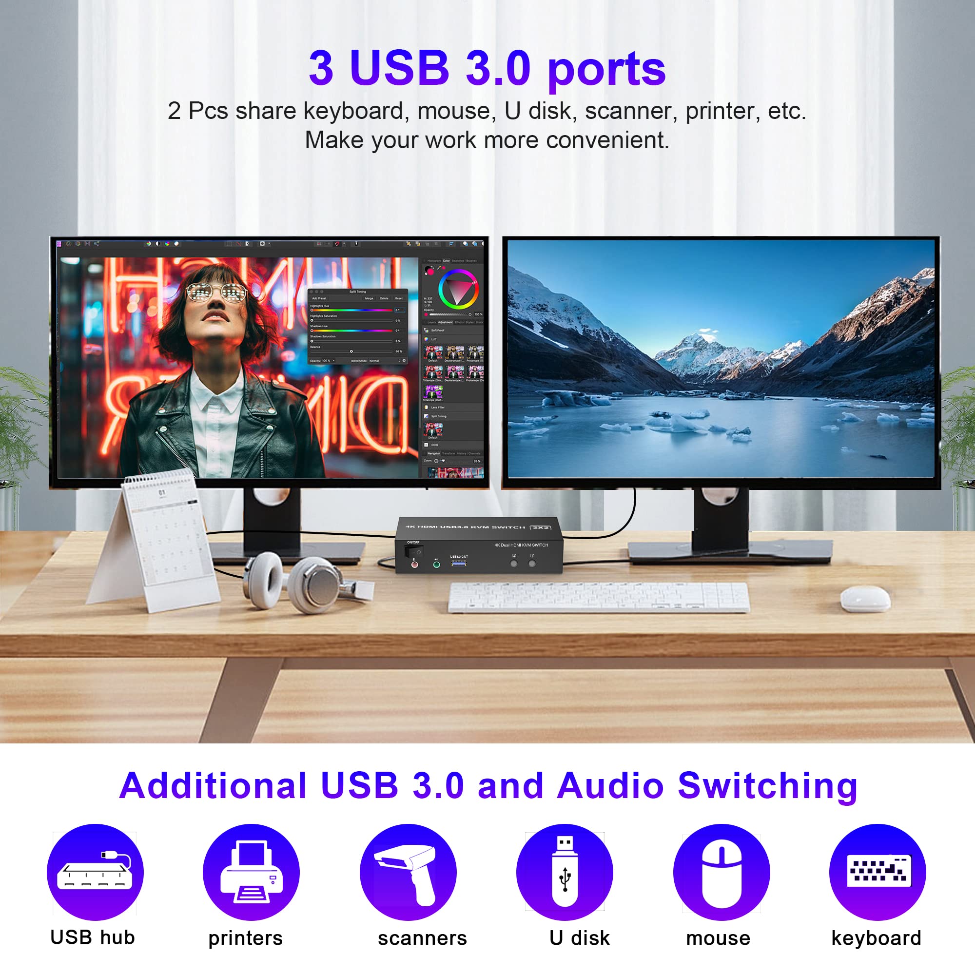 USB 3.0 KVM Switch 2 Port HDMI 4K@60Hz - Dual Monitor Keyboard Video Mouse Switcher for 2 Computers with Audio, Microphone & 3 USB 3.0 Ports - Perfect for Home Office, Gaming Setup and Multi-Tasking Workstations