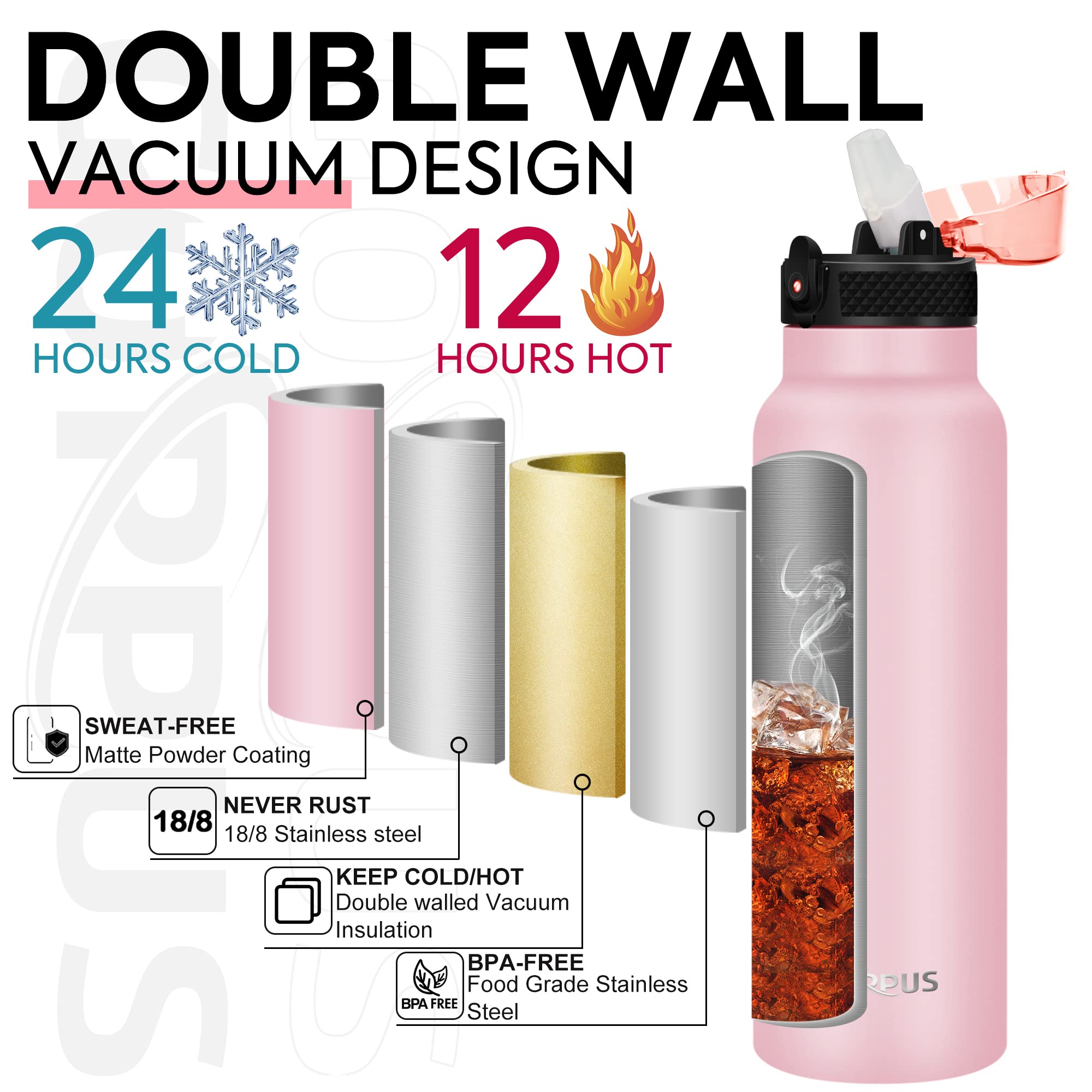 GOPPUS 750ml/26oz Stainless Steel Water Bottle with Straw - Double Wall Vacuum Insulated, Leakproof, BPA Free - Keeps Drinks Cold/Hot for 24 Hours - Comes with Strap & Flip Top Lid - Perfect for Gym, Hiking, Office & Outdoor Activities (Men & Women)