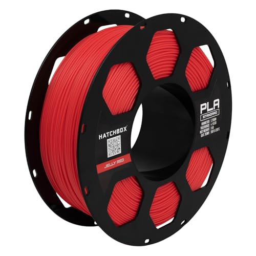 Jelly Red