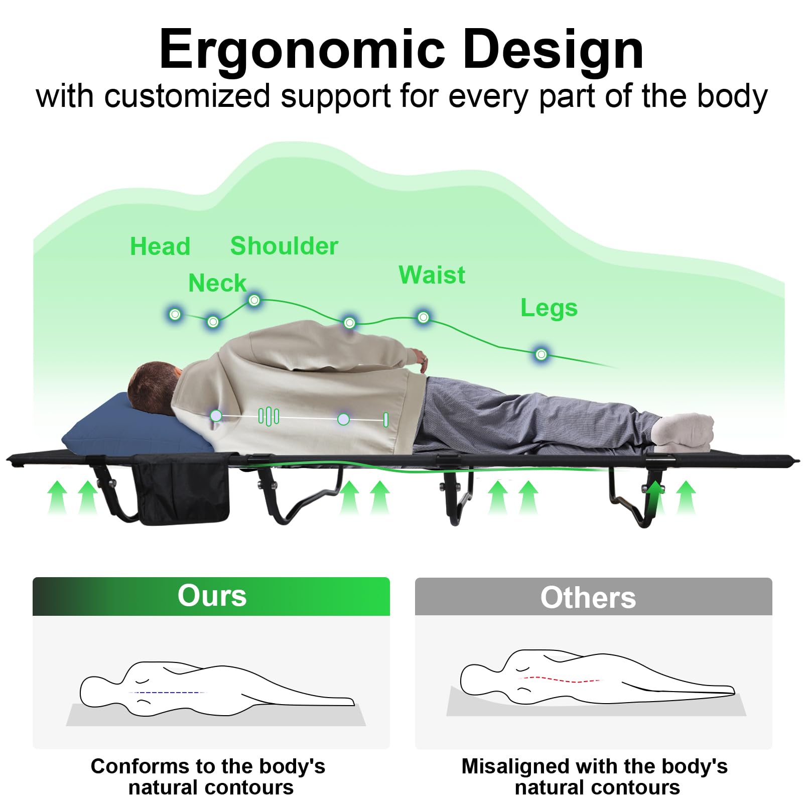 Ultralight Folding Camping Cot for Adults - 352lbs Weight Capacity, Portable Backpacking Bed for Outdoor Adventures, Hiking, Travel & Home Use - Compact & Durable (Black) - Perfect for Camping Trips, Backyard Lounging & Emergency Guest Bedding