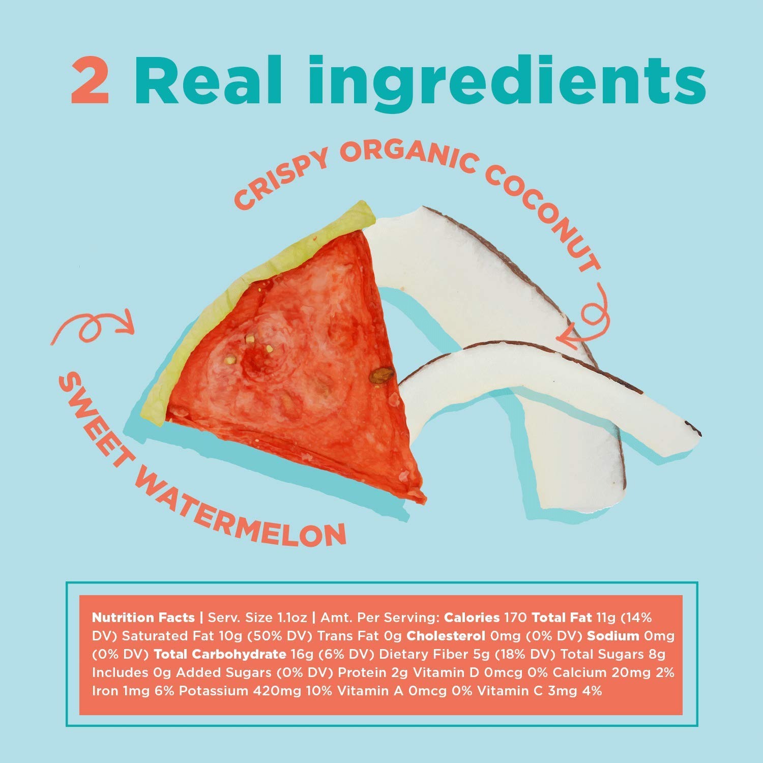 Organic Coco-Melon Dried Fruit Snacks - Superfood Blend with Coconut & Watermelon | High Fiber, Vegan, Paleo, Non-GMO | 2.75oz Pack of 6 | Healthy On-the-Go Snack for Work, School & Travel