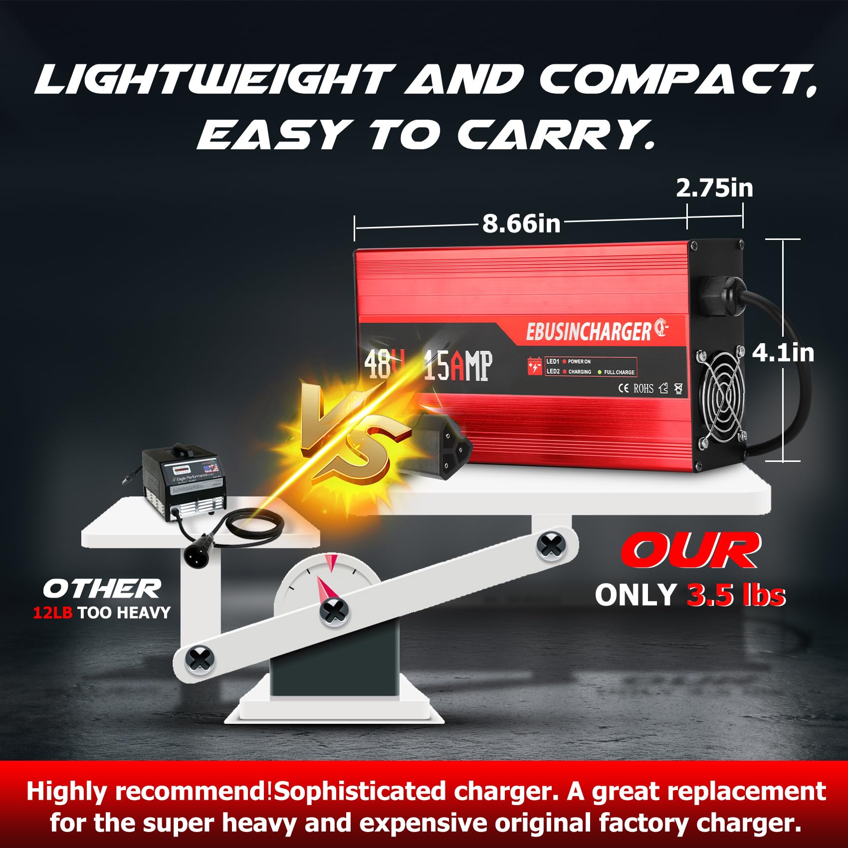48V 15A Golf Cart Battery Charger for EZGO RXV & TXT - Fast 4-6H Full Charge, Trickle Mode for Lead Acid Batteries - Replacement for EZGO 48V Charger with RXV Plug (5.5Lb) - Perfect for Home, Course & Fleet Maintenance