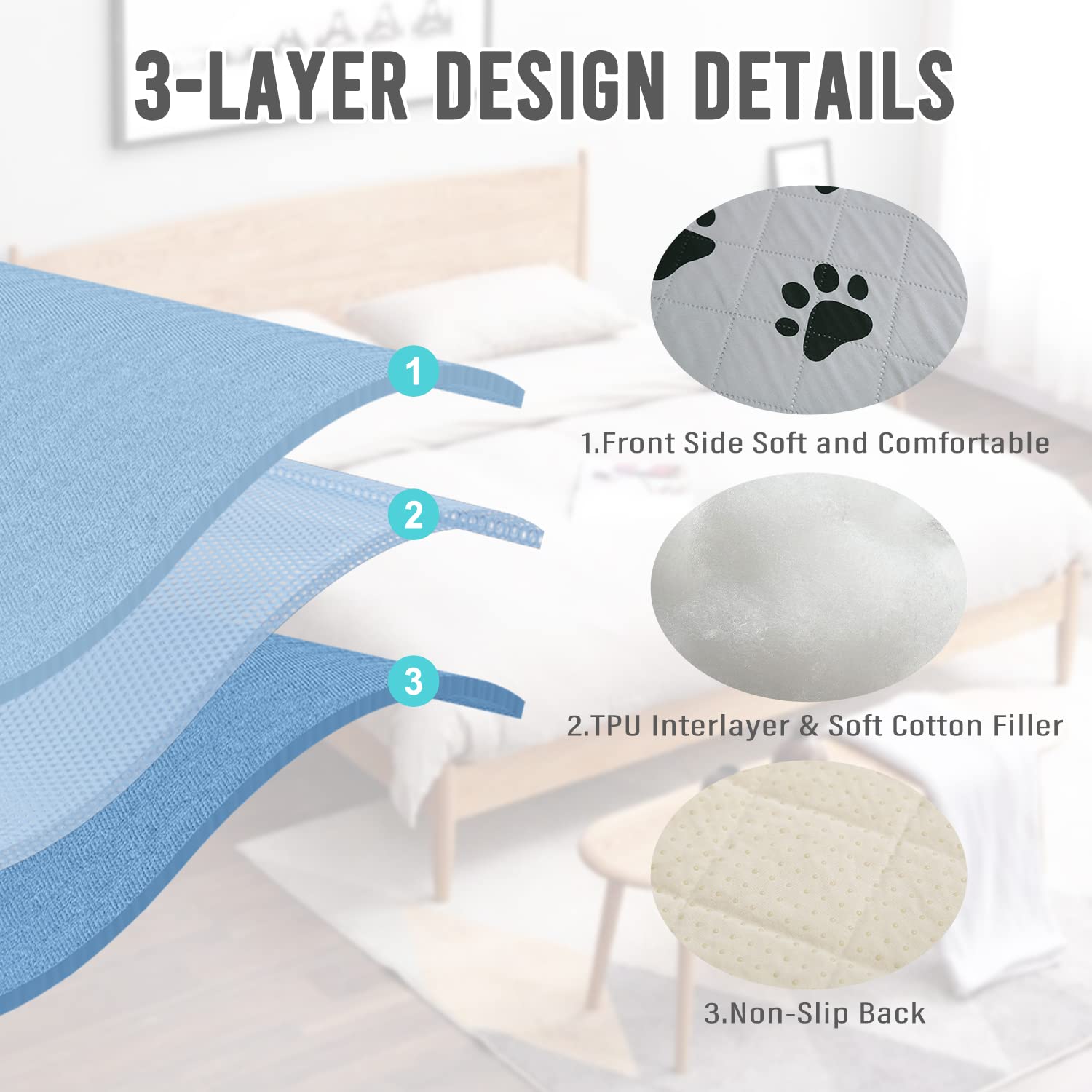 SPXTEX Washable & Waterproof Dog Bed Cover - Non-Slip Crate Pad & Training Pee Pads for Large Dogs (68