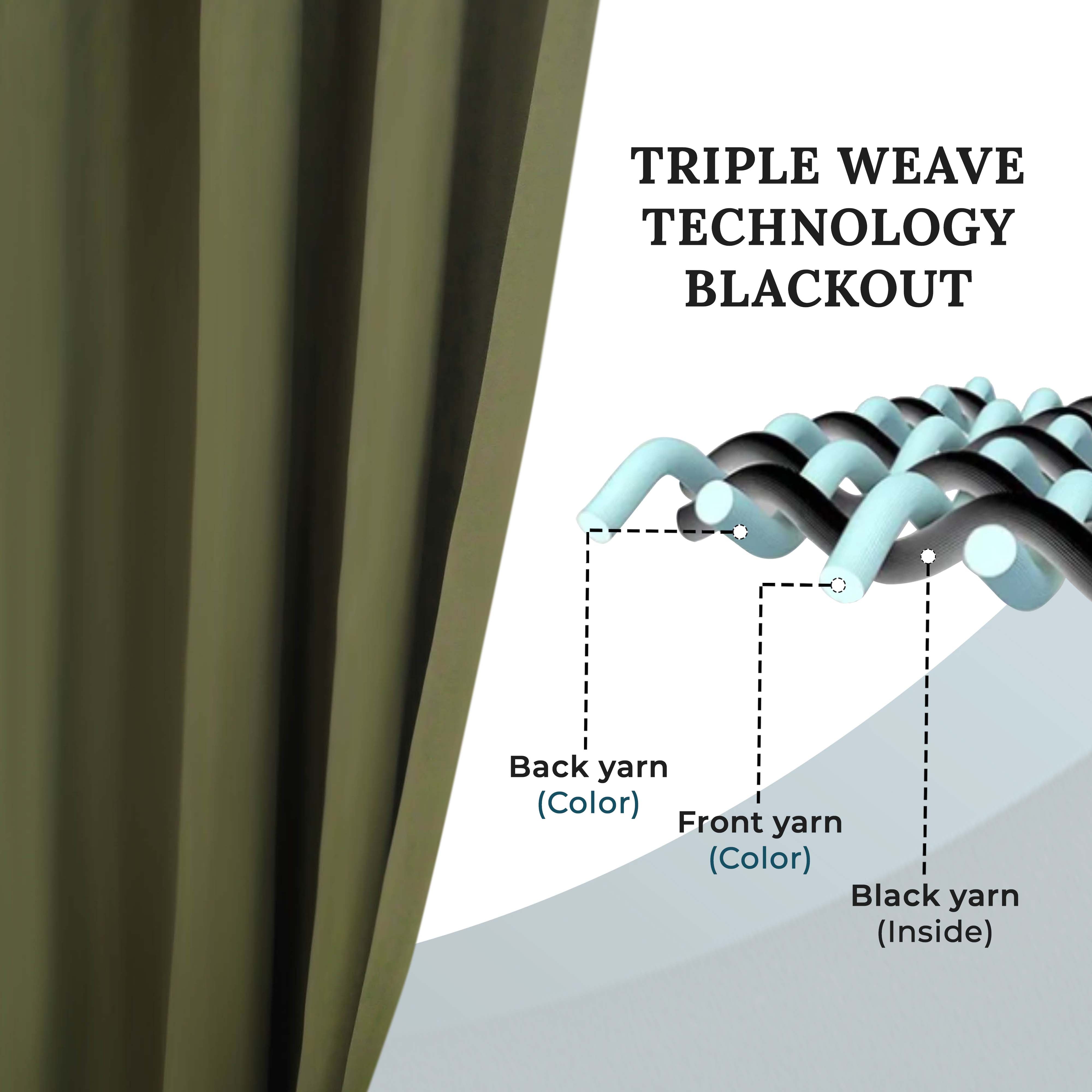 Solid Classic Modern Grommet Blackout Curtain Set - Thermal Insulated Window Drapes for Bedroom & Living Room - Noise Reducing & Light Blocking for Better Sleep