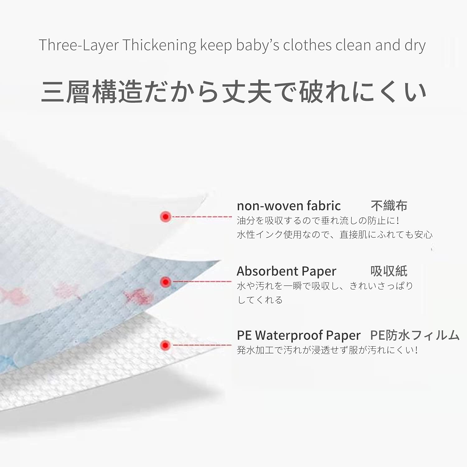 60PCS Disposable Baby Bibs - Soft & Leakproof Travel Bibs for Infants & Toddlers - Perfect for Feeding, Daycare, and On-the-Go Meals